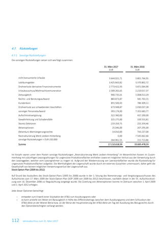 112 Jahresabschluss zum 31. März 2017
4.7. Rückstellungen
4.7.1. Sonstige Rückstellungen
Die sonstigen Rückstellungen setzen sich wie folgt zusammen:
31. März 2017
EUR
31. März 2016
EUR
nicht konsumierte Urlaube 3.644.021,71 3.801.764,95
Jubiläumsgelder 3.425.663,82 3.370.802,72
Drohverluste derivative Finanzinstrumente 2.773.422,93 3.871.064,90
Urlaubszuschuss/Weihnachtsremuneration 2.309.265,65 2.210.017,37
Zeitausgleich 990.735,01 1.008.013,29
Rechts- und Beratungsaufwand 883.873,87 581.763,15
Kundenboni 855.500,43 786.309,11
Drohverluste aus schwebenden Geschäften 673.948,87 1.030.037,28
sonstiger Personalaufwand 393.174,00 7.355.683,77
Aufsichtsratsvergütung 322.360,00 437.200,00
Gewährleistung und Schadensfälle 315.275,00 339.553,81
Skonto Debitoren 219.359,75 255.359,46
Aktienoptionen 25.046,00 207.295,00
Aktienkurs-Wertsteigerungsrechte 14.010,00 743.237,00
Restrukturierung Werk Leoben-Hinterberg 0,00 7.545.662,66
sonstige Rückstellungen < EUR 150.000 264.961,55 151.713,86
Summe 17.110.618,59 33.695.478,33
Im Vorjahr waren unter dem Posten sonstige Rückstellungen „Restrukturierung Werk Leoben-Hinterberg“ im Wesentlichen Kosten im Zusam-
menhang mit zukünftigen Leasingzahlungen für ungenutzte Produktionsflächen enthalten sowie ein möglicher Verlust aus der Verwertung durch
den Leasinggeber, welcher vom Leasingnehmer zu tragen ist. Aufgrund der Wiedernutzung von Leerstandsflächen wurde die Rückstellung für
ungenutzte Produktionsflächen aufgelöst. Die Werthaltigkeit der Liegenschaft wurde durch ein externes Gutachten untermauert, daher geht die
Gesellschaft von keinem möglichen Verwertungsverlust der Liegenschaft aus.
Stock-Option-Plan (2009 bis 2012)
Auf Grund des Auslaufens des Stock-Option-Plans (2005 bis 2008) wurde in der 1. Sitzung des Nominierungs- und Vergütungsausschusses des
Aufsichtsrats vom 17. März 2009 der Stock-Option-Plan (SOP 2009 von 2009 bis 2012) beschlossen, nachdem dieser in der 55. Aufsichtsratssit-
zung vom 16. Dezember 2008 zur Begutachtung vorgelegt wurde. Die Zuteilung von Aktienoptionen konnte im Zeitraum zwischen 1. April 2009
und 1. April 2012 erfolgen.
Jede dieser Optionen berechtigt
- entweder zum Erwerb einer Stückaktie der AT&S zum Ausübungspreis oder
- es kann anstelle von Aktien ein Barausgleich in Höhe des Differenzbetrags zwischen dem Ausübungspreis und dem Schlusskurs der
AT&S-Aktie an der Wiener Börse bzw. an der Börse der Hauptnotierung der AT&S-Aktie am Tag der Ausübung des Bezugsrechts durch
den Optionsberechtigten verlangt werden.
 