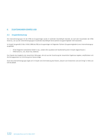 122 Jahresabschluss zum 31. März 2017
6. ZUSATZANGABEN GEMÄSS UGB
6.1. Gruppenbesteuerung
Die Unternehmensgruppe mit der AT&S als Gruppenträger wurde im laufenden Geschäftsjahr beendet, da nach dem Ausscheiden der AT&S
Korea Co., Ltd. aus der Unternehmensgruppe im laufenden Geschäftsjahr keine weiteren Gruppenmitglieder mehr bestanden.
Im Vorjahr hat gemäß § 9 Abs. 8 KStG 1988 die AT&S als Gruppenträger mit folgenden Töchtern (Gruppenmitgliedern) eine Unternehmensgrup-
pe gebildet:
- AT & S Klagenfurt Leiterplatten GmbH in Liqu., Leoben (Die Liquidation der Gesellschaft wurde im Vorjahr abgeschlossen.)
- AT&S Korea Co., Ltd., Ansan-City, Südkorea
Zum Zwecke des Ausgleichs der steuerlichen Wirkungen, die sich aus der Zurechnung der steuerlichen Ergebnisse ergaben, verpflichteten sich
die Vertragsparteien zur Entrichtung einer Steuerumlage.
Durch die Unternehmensgruppe ergab sich im Vorjahr eine Verminderung des Postens „Steuern vom Einkommen und vom Ertrag“ in Höhe von
EUR 28.189,84.
 
