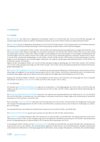 130 Lagebericht 2016/17
3. Geschäftsverlauf
3.1. Ertragslage
Die UMSATZERLÖSE der AT&S sind im abgelaufenen Geschäftsjahr 2016/17 um EUR 16,0 Mio. bzw. 4,5 % auf EUR 370,9 Mio. gestiegen. Der
Umsatzanstieg resultierte sowohl aus höheren Handelswarenumsätzen als auch durch höhere Umsätze mit selbst produzierten Waren.
Die EBIT-MARGE hat sich im abgelaufenen Geschäftsjahr um 4,5 % auf 5,9 % erhöht (Vorjahr: 1,4 %). Hauptursachen für die Verbesserung waren
die Auflösung von Restrukturierungsrückstellungen und die Anpassung der variablen Prämie auf den Zielerreichungsgrad.
Das FINANZERGEBNIS betrug EUR 17,4 Mio. (Vorjahr: EUR 12,6 Mio.). Die Verbesserung des Finanzergebnisses um insgesamt EUR 4,8 Mio. resul-
tiert aus um EUR 7,5 Mio. höheren Zinserträgen aus verbunden Unternehmen von EUR 16,0 Mio. (Vorjahr: EUR 8,5 Mio.) die aus dem Anstieg
der Ausleihungen resultieren. EUR 6,2 Mio. höheren Erträgen aus dem Abgang von und Zuschreibungen zu Finanzanlagen und Wertpapieren des
Umlaufvermögens von EUR 13,8 Mio. (Vorjahr: EUR 7,6 Mio.) die in erster Linie aus Wechselkursgewinnen resultierten. Darüber hinaus reduzier-
te sich die Zinsen und ähnlichen Aufwendungen um EUR 2,8 Mio. auf EUR 13,4 Mio. (Vorjahr: EUR 16,3 Mio.) und die Aufwendungen aus Finanz-
anlagen und aus Wertpapieren des Umlaufvermögens verbesserten sich aufgrund von geringeren Wechselskursverlusten um EUR 4,6 Mio. auf
EUR 0,0 Mio. (Vorjahr: EUR 4,6 Mio.).
Negativ auf das Finanzergebnis wirkten sich mit EUR 15,0 Mio. geringere Erträge aus Beteiligungen von EUR 0,0 Mio. (Vorjahr: EUR 15,0 Mio.)
und um EUR 1,3 Mio. geringere Zinserträge von EUR 1,0 Mio. (Vorjahr: EUR 2,3 Mio.) die das derzeitig herausfordernde Umfeld bei EUR Veranla-
gungen widerspiegeln aus.
Die STEUERN VOM EINKOMMEN UND VOM ERTRAG resultieren aus der Nutzung des Wahlrechts zur Aktivierung von latenten Steuern auf Ver-
lustvorträge, die maßgeblich für den latenten Steuerertrag von EUR 14,7 Mio. (Vorjahr: EUR 0,0 Mio.) verantwortlich waren. Der laufende Steu-
eraufwand stieg hingegen aufgrund der höheren steuerlichen Ergebnisse des abgelaufenen Wirtschaftsjahres um EUR 2,5 Mio.
Aufgrund der erläuterten Effekte im Betriebs- und Finanzergebnis und den Steuern vom Einkommen und Ertrag ergab sich somit im aktuellen
Geschäftsjahr ein positives JAHRESERGEBNIS in Höhe von EUR 51,5 Mio. (Vorjahr: EUR 17,2 Mio.).
3.2. Vermögenslage
Der Buchwert des SACHANLAGEVERMÖGENS ist aufgrund von Investitionen in Technologieupgrades von EUR 37,2 Mio. auf EUR 41,3 Mio. ge-
stiegen, jener des IMMATERIELLEN VERMÖGENS reduzierte sich von EUR 13,2 Mio. auf EUR 11,3 Mio. aufgrund der höheren Abschreibungen im
Geschäftsjahr.
Die ANTEILE AN VERBUNDENEN UNTERNEHMEN reduzierten sich aufgrund einer Kapitalherabsetzung der AT&S Korea Co., Ltd. von EUR 287,6
Mio. auf EUR 265,9 Mio. im laufenden Jahr. Die Ausleihungen an verbundene Unternehmen stiegen aufgrund der Aufstockung von Gesellschaf-
terdarlehen von EUR 232,8 Mio. auf EUR 407,1 Mio.
Beim kurzfristigen UMLAUFVERMÖGEN reduzierten sich die Vorräte leicht von EUR 25,5 Mio. auf EUR 24,4 Mio. Der Rückgang der Forderungen
und sonstigen Vermögensgegenstände von EUR 57,5 Mio. auf EUR 29,6 Mio. resultierte primär aus dem Verkauf von Forderungen aus Lieferun-
gen und Leistungen.
Der Kassenbestand bzw. die Guthaben bei Kreditinstituten reduzierten sich von EUR 151,3 Mio. auf EUR 89,1 Mio.
Die AKTIVEN LATENTEN STEUERN wurden heuer erstmals mit einem Wert von EUR 14,7 Mio. bilanziell erfasst.
Das EIGENKAPITAL zum Bilanzstichtag 31. März 2017 erhöhte sich von EUR 267,9 Mio. auf EUR 305,4 Mio. Der Anstieg resultierte aus dem Jahre-
süberschuss von EUR 51,5 Mio., der den Rückgang aufgrund der durchgeführten Dividendenausschüttung von EUR 14,0 Mio. überkompensieren
konnte. Die Eigenkapitalquote zum Bilanzstichtag von 34,3 % lag über dem Vorjahreswert von 33,1 %.
Im Geschäftsjahr 2016/17 erhöhte sich die NETTOVERSCHULDUNG der AT&S von EUR 290,0 Mio. auf aktuell EUR 393,3 Mio. Die Nettoverschul-
dung errechnet sich aus den Anleihen, den Verbindlichkeiten gegenüber Kreditinstituten und Schuldscheindarlehen abzüglich Kassenbestand
und Guthaben bei Kreditinstituten, Forderungen gegenüber Kreditinstituten sowie sonstigen Wertpapieren und Anteilen des Umlaufvermögens.
 