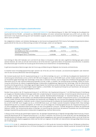 Lagebericht 2016/17 139
8. Kapitalanteilsstruktur und Angaben zu Gesellschafterrechten
KAPITALANTEILSSTRUKTUR UND ANGABEN ZU GESELLSCHAFTERRECHTEN Zum Bilanzstichtag per 31. März 2017 beträgt das Grundkapital der
Gesellschaft EUR 42.735.000 und besteht aus 38.850.000 Stückaktien mit einem rechnerischen Nennwert von je EUR 1,10 pro Aktie. Das
Stimmrecht in der Hauptversammlung wird nach Stückaktien ausgeübt, wobei je eine Stückaktie das Recht auf eine Stimme gewährt. Sämtliche
Aktien lauten auf Inhaber.
Die maßgeblichen direkten und indirekten Beteiligungen an der Konzernmuttergesellschaft AT & S Austria Technologie & Systemtechnik Aktien-
gesellschaft (AT & S AG), die zum Bilanzstichtag zumindest 10 % betragen, stellen sich wie folgt dar:
Aktien % Kapital % Stimmrechte
Dörflinger-Privatstiftung,
Karl-Waldbrunner-Platz 1, A-1210 Wien 6.902.380 17,77 % 17,77 %
Androsch Privatstiftung,
Schottengasse 10/12, A-1010 Wien 6.339.896 16,32 % 16,32 %
Zum Stichtag 31. März 2017 befanden sich rund 65,91 % der Aktien im Streubesitz. Außer den oben angeführten Beteiligungen gab es keinen
weiteren Aktionär, der mehr als 10 % der Stimmrechte an der AT & S AG hielt. Es gibt keine Aktien mit besonderen Kontrollrechten. Es bestehen
keine Beschränkungen hinsichtlich der Ausübung des Stimmrechtes durch Arbeitnehmer mit Kapitalbeteiligung.
Es gibt keine besonderen Bestimmungen über die Ernennung und Abberufung der Mitglieder des Vorstands und Aufsichtsrats.
Es bestehen keine Entschädigungsvereinbarungen zwischen der AT & S AG und ihren Vorstands- und Aufsichtsratsmitgliedern oder Arbeitneh-
mern für den Fall eines öffentlichen Übernahmeangebotes.
Der Vorstand wurde durch die 20. Hauptversammlung am 3. Juli 2014 ermächtigt, bis zum 2. Juli 2019 das Grundkapital der Gesellschaft mit
Zustimmung des Aufsichtsrates um bis zu EUR 21.367.500 durch Ausgabe von bis zu 19.425.000 neuen, auf den Inhaber lautenden nennwertlo-
sen Stückaktien gegen Bareinlage oder Sacheinlage, einmal oder in mehreren Tranchen, auch im Wege eines mittelbaren Bezugsangebots nach
Übernahme durch ein oder mehrere Kreditinstitute gemäß § 153 Abs. 6 AktG, zu erhöhen. Der Vorstand wurde ermächtigt, hierbei mit Zustim-
mung des Aufsichtsrats die näheren Ausgabebedingungen (insbesondere Ausgabebetrag, Gegenstand der Sacheinlage, Inhalt der Aktienrechte,
Ausschluss der Bezugsrechte etc.) festzulegen (genehmigtes Kapital). Der Aufsichtsrat wurde ermächtigt, Änderungen der Satzung, die sich durch
die Ausgabe von Aktien aus dem genehmigten Kapital ergeben, zu beschließen. Die Hauptversammlung hat auch beschlossen, die Satzung ent-
sprechend diesem Beschluss in § 4 (Grundkapital) zu ändern.
Darüber hinaus wurde in der 20. Hauptversammlung am 3. Juli 2014 die in der Hauptversammlung vom 7. Juli 2010 beschlossene Ermächtigung
zur Ausgabe von Wandelschuldverschreibungen widerrufen und gleichzeitig der Vorstand ermächtigt, mit Zustimmung des Aufsichtsrats bis zum
2. Juli 2019 einmalig oder mehrmals auf den Inhaber lautende Wandelschuldverschreibungen im Gesamtnennbetrag von bis zu EUR
150.000.000 auszugeben und den Inhabern von Wandelschuldverschreibungen Bezugs- und/oder Umtauschrechte auf bis zu 19.425.000 Stück
neue auf Inhaber lautende nennwertlose Stückaktien der Gesellschaft nach Maßgabe der vom Vorstand festzulegenden Wandelschuldverschrei-
bungsbedingungen zu gewähren. Außerdem wurde in diesem Zusammenhang das Grundkapital der Gesellschaft gemäß § 159 Abs 2 Z 1 AktG um
bis zu EUR 21.367.500 durch Ausgabe von bis zu 19.425.000 Stück neuer, auf Inhaber lautende Stückaktien bedingt erhöht. Diese bedingte
Kapitalerhöhung wird nur insoweit durchgeführt, als Inhaber von auf Grundlage des Ermächtigungsbeschlusses der Hauptversammlung vom 3.
Juli 2014 ausgegebenen Wandelschuldverschreibungen von dem ihnen gewährten Umtausch- und/oder Bezugsrecht auf Aktien der Gesellschaft
Gebrauch machen. Der Vorstand wurde weiters ermächtigt, mit Zustimmung des Aufsichtsrats die weiteren Einzelheiten der Durchführung der
bedingten Kapitalerhöhung festzusetzen (insbesondere Ausgabebetrag, Inhalt der Aktienrechte).
In Bezug auf die Erhöhung des genehmigten Kapitals bzw. die bedingte Kapitalerhöhung ist folgende betragsmäßige Determinierung, entspre-
chend den Beschlüssen der 20. Hauptversammlung vom 3. Juli 2014, zu beachten: Die Summe aus (i) der Anzahl der nach den Bedingungen der
Wandelschuldverschreibungen jeweils aus bedingtem Kapital aktuell ausgegebenen oder potenziell auszugebenden Aktien und (ii) der Anzahl der
aus dem genehmigten Kapital ausgegebenen Aktien darf die Zahl von insgesamt 19.425.000 nicht überschreiten (betragsmäßige Determinierung
der Ermächtigungen).
EIGENE AKTIEN In der 21. ordentlichen Hauptversammlung vom 9. Juli 2015 wurde der Vorstand ermächtigt, binnen 30 Monaten ab Beschluss-
fassung eigene Aktien im Ausmaß von bis zu 10 % des Grundkapitals zu erwerben sowie einzuziehen. Weiters wurde der Vorstand für die Dauer
 