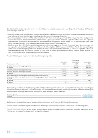 30 Konzernabschluss zum 31. März 2017
Die Aktienkurs-Wertsteigerungsrechte können von Berechtigten nur ausgeübt werden, sofern zum Zeitpunkt der Ausübung die folgenden
Voraussetzungen erfüllt sind:
 Es besteht ein aufrechtes Dienstverhältnis mit einer Gesellschaft des AT&S Konzerns. Unter bestimmten Voraussetzungen können Rechte noch
innerhalb eines Jahres ab Beendigung des Anstellungs- bzw. Dienstverhältnisses ausgeübt werden.
 Das notwendige Eigeninvestment in AT&S Aktien in Höhe von 20 % der ersten Zuteilungssumme (in SAR) wird gehalten. Wird das Eigeninvest-
ment bis zum Ende der dreijährigen Wartefrist nicht zur Gänze aufgebaut, so verfallen alle bereits zugeteilten SAR zur Gänze. Das aufgebaute
Eigeninvestment muss über die gesamte Dauer der Teilnahme am Programm gehalten werden und gilt auch für die Zuteilungen in den Folge-
jahren. Das Eigeninvestment darf erst abgebaut werden, wenn keine Ausübung mehr möglich ist.
 Das Earnings per Share-(EPS-)Performance-Ziel wurde erreicht. Der Erreichungsgrad der Kennzahl Earnings per Share determiniert, wie viele
der zugeteilten SAR tatsächlich ausgeübt werden können. Als Zielwert gilt der EPS-Wert, welcher im Midterm-Plan für den Bilanzstichtag des
dritten Jahres nach Zuteilung festgelegt wurde. Wird der EPS-Wert zu 100 % erreicht oder übertroffen, so können die zugeteilten SAR zur Gän-
ze ausgeübt werden. Liegt die Erreichung zwischen 50 % und 100 %, so können die zugeteilten SAR anteilig ausgeübt werden. Wird der EPS-
Wert zu unter 50 % erreicht, verfallen die zugeteilten SAR zur Gänze.
Anzahl und Aufteilung der eingeräumten Aktienkurs-Wertsteigerungsrechte:
Zuteilungstag
1. April 2016 1. April 2015 1. April 2014
Ausübungspreis (in €) 13,66 10,70 7,68
Gewährte Aktienkurs-Wertsteigerungsrechte – 235.000 225.000
31.03.2016 – 235.000 225.000
Gewährte Aktienkurs-Wertsteigerungsrechte 250.000 – –
Verfallene Aktienkurs-Wertsteigerungsrechte 135.000 135.000 135.000
31.03.2017 115.000 100.000 90.000
Restliche Vertragslaufzeiten der gewährten Aktienkurs-Wertsteigerungsrechte 4 Jahre 3 Jahre 2 Jahre
Beizulegender Zeitwert der gewährten Aktienkurs-Wertsteigerungsrechte zum Bilanzstichtag
(in Tsd. €)
31.03.2016 – 418 832
31.03.2017 39 – –
Die Bewertung der Aktienkurs-Wertsteigerungsrechte erfolgt zum beizulegenden Zeitwert zum jeweiligen Bilanzstichtag unter Anwendung des
Monte-Carlo-Verfahrens, basierend auf Modellannahmen und den nachfolgend angeführten Bewertungsparametern. Die für die Bewertung der
Verbindlichkeiten ermittelten Werte können von später am Markt realisierten Werten abweichen.
Risikofreier Zinssatz -0,79 bis -0,81 %
Volatilität 25,06 bis 33,56 %
Die Berechnung der Volatilität erfolgt auf Basis der täglichen Aktienkurse von 4. Dezember 2014 bis zum Bilanzstichtag.
Der beizulegende Zeitwert der eingeräumten Aktienkurs-Wertsteigerungsrechte wird über deren Laufzeit verteilt aufwandsmäßig erfasst.
ÜBRIGE VERBINDLICHKEITEN Bei den übrigen Verbindlichkeiten handelt es sich vor allem um kreditorische Debitoren, abgegrenzte Rechts-,
Prüfungs- und Beratungsaufwendungen sowie sonstige Abgrenzungen.
 
