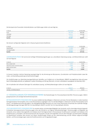 34 Konzernabschluss zum 31. März 2017
Die Buchwerte der finanziellen Verbindlichkeiten nach Währungen stellen sich wie folgt dar:
in Tsd. € 31.03.2017 31.03.2016
Euro 441.436 400.390
US-Dollar 126.211 122.528
Sonstige 25.220 53
Summe 592.867 522.971
Der Konzern verfügt über folgende nicht in Anspruch genommene Kreditlinien:
in Tsd. € 31.03.2017 31.03.2016
Exportkredit 32.000 8.000
Sonstige Kredite 168.894 239.416
Summe 200.894 247.416
LEASINGVERHÄLTNISSE Die Summe der künftigen Mindestleasingzahlungen aus unkündbaren Operating-Leasing- und Mietverhältnissen stellt
sich wie folgt dar:
in Tsd. € 31.03.2017 31.03.2016
Bis zu einem Jahr 3.353 3.212
Zwischen einem und fünf Jahren 6.868 6.388
Mehr als fünf Jahre 168 1.200
Summe 10.389 10.800
Im Konzern bestehen mehrere Operating-Leasingverträge für die Anmietung von Büroräumen, Grundstücken und Produktionshallen sowie Be-
triebs- und Geschäftsausstattung und technische Anlagen.
Die Verpflichtungen aus Operating-Leasingverhältnissen betreffen zum Großteil ein im Geschäftsjahr 2006/07 durchgeführtes Sale-and-Lease-
Back für Betriebsgrundstücke und -gebäude in Leoben-Hinterberg und Fehring, Österreich, mit einer unkündbaren Leasingdauer bis Dezember 2021.
Die im laufenden Jahr erfassten Zahlungen für unkündbare Leasing- und Mietaufwendungen stellen sich wie folgt dar:
in Tsd. € 2016/17 2015/16
Leasing- und Mietaufwand 3.505 3.213
17. RÜCKSTELLUNGEN FÜR PERSONALAUFWAND Die Rückstellungen für Personalaufwand betreffen Pensionszusagen, Abferti-
gungsansprüche und sonstige Dienstnehmeransprüche.
BEITRAGSORIENTIERTE PENSIONSPLÄNE Für einen Großteil der Beschäftigten in Österreich und einen Teil der Mitarbeiter in Indien bestehen
beitragsorientierte Pensionspläne, die an eine Pensionskasse ausgelagert sind. Für die Beschäftigten in Österreich sind die Pensionspläne durch
eine Er- und Ablebensversicherung ergänzt. Die Arbeitgeberbeiträge bemessen sich nach einem bestimmten Prozentsatz der laufenden Bezüge.
Die Beitragszahlungen betrugen 500 Tsd. € im Geschäftsjahr 2016/17 und 491 Tsd. € im Geschäftsjahr 2015/16.
LEISTUNGSORIENTIERTE PENSIONSPLÄNE Für einzelne aktive und ehemalige Mitglieder des Vorstands und für ehemalige leitende Angestell-
te bestehen leistungsorientierte Pensionszusagen ohne das Erfordernis von eigenen Mitarbeiterbeiträgen. Pensionszusagen an Mitglieder des
Vorstands und an andere Führungskräfte sind teilweise durch Vermögensmittel in Pensionskassen fondsfinanziert („funded“) und teilweise nicht
fondsfinanziert („unfunded“). Die Pensionsansprüche des Vorstands und der Führungskräfte sind von deren Bezügen und Dienstzeiten abhängig.
Im Wesentlichen entstehen dem Konzern aus diesen Verpflichtungen Risiken aus der Lebenserwartung und der Inflation aufgrund künftiger
Gehalts- und Pensionssteigerungen sowie bei fondsfinanzierten von Ertragsabweichungen.
 
