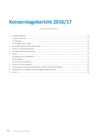 Konzernlagebericht 2016/17
52 Konzernlagebericht 2016/17
I N H A L T S V E R Z E I C H N I S
Geschäftsentwicklung ..................................................................................................................................................................................531.
1.1. Markt und Branche ................................................................................................................................................................................53
1.2. Ertragslage..............................................................................................................................................................................................58
1.3. Vermögens- und Finanzlage ..................................................................................................................................................................62
Wesentliche Ereignisse nach dem Bilanzstichtag.......................................................................................................................................692.
Standorte und Zweigniederlassungen.........................................................................................................................................................703.
Geschäftsentwicklung nach Segmenten .....................................................................................................................................................714.
Konzern .........................................................................................................................................................................................................755.
5.1. Mitarbeiterinnen und Mitarbeiter ........................................................................................................................................................75
5.2. Nachhaltigkeit.........................................................................................................................................................................................79
5.3. Forschung und Entwicklung...................................................................................................................................................................82
Chancen- und Risikomanagement...............................................................................................................................................................846.
897. Internes Kontroll- und Risikomanagementsystem im Hinblick auf das Rechnungswesen .......................................................................
Aktionärsstruktur und Angaben zum Kapital (Angaben gemäß § 243a UGB)...........................................................................................908.
Ausblick .........................................................................................................................................................................................................929.
 