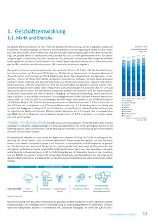 Konzernlagebericht 2016/17 53
Die globale Elektronikindustrie ist vom Trend der weiteren Miniaturisierung und der Integration zusätzlicher
Funktionen in Modulen geprägt. Um kleinere, stromsparendere und leistungsfähigere Geräte für den Endver-
braucher herzustellen, leisten elektrische und elektronische Verbindungslösungen einen wesentlichen Bei-
trag. Der globale Markt für Leiterplatten und Substrate hat sich zu einem gemeinsamen Markt für Verbin-
dungslösungen („Interconnect Solutions“) entwickelt. Die „klassische“ Leiterplatten-Technologie deckt hierbei
Leiterzugsbreiten bis 40 µm („HDI/Anylayer“) ab. Kleinere Leiterzugsbreiten werden durch Substrattechnolo-
gien (mSAP – modified semi-additive process, SAP – semi-additive process) abgedeckt.
Der gesamte Substrat- und Leiterplattenmarkt betrug im Jahr 2016 ca. 52,7 Mrd. USD. Die Bereiche Compu-
ter, Communication und Consumer (CCC) halten ca. 70 % Anteil am Gesamtmarkt. Schlüsselapplikationen in
diesen Bereichen sind Smartphones, PCs & Tablets sowie Server. Neue Applikationen wie Wearables, Smart-
watches, „Internet of Things (IoT)“-Geräte und Geräte mit künstlicher Intelligenz, die hohe Rechenleistungen
erfordern, bieten langfristig sehr gute Wachstumschancen. Die Bereiche Automotive, Industrie und Medizin-
technik (inklusive Luftfahrt) entsprechen ca. 20 % des Gesamtmarktes und bestehen aus einer Vielzahl unter-
schiedlicher Applikationen, wobei neben Infotainment auch Anwendungen für autonomes Fahren sehr gute
Wachstumschancen bieten. Auf den Bereich IC-Substrate entfallen die restlichen 10 % des Gesamtmarktes.
IC-Substrate fanden bisher vor allem im Bereich „Packaging“ für Halbleiter Verwendung, bilden aber techno-
logisch die Basis für die nächste Leiterplatten-Technologiegeneration (mSAP). Mittlere erwartete Wachstums-
raten (CAGR) ab 2017 bis 2019 für die jeweiligen Bereiche liegen dabei jeweils in der Größenordnung von
2,5 % für den Bereich CCC, 4,0 % für Automotive, Industrie und Medizintechnik und 2,7 % für IC-Substrate. Im
Jahr 2016 war der Leiterplatten- und IC-Substrate-Gesamtmarkt mit -1,9 % allerdings leicht rückläufig, was
vor allem auf Rückgänge im Bereich CCC und IC-Substrate zurückzuführen ist, während der Bereich Automoti-
ve, Industrie und Medizintechnik auch 2016 ein solides Wachstum von 3,5 % zeigte. Das Umsatzwachstum
von AT&S hat sich im Gegensatz zum rückläufigen Gesamtmarkt mit 6,8 % im Vergleich zum Vorjahr wiede-
rum sehr gut entwickelt.
TRENDS UND TECHNOLOGIEN Die Welt wird zunehmend digitaler. Treibende Kräfte dafür sind die
verfügbaren und nahezu allgegenwärtigen Verbindungsmöglichkeiten, die immer günstigeren Kosten für die
Übertragung von Daten und Sensoren und die Nutzung des Internets zur Unterstützung der Kommunikation
zwischen elektronischen Geräten.
Die Gesellschaft befindet sich noch immer am Beginn des „Internet of Things“ (IoT): Die technologische Ent-
wicklung, die darauf basiert, dass via Internet-verbundene Geräte verwendet werden, um den Datenaus-
tausch zu verbessern, komplexe Prozesse in der Industrie zu automatisieren und Informationen zu generie-
ren. Das Potenzial des „Internet of Things“ als das „nächste große Ding“ wird meist am Wachstum der über
das Internet verbundenen Geräte eingeschätzt. Marktstudien gehen davon aus, dass besonders stark wach-
sende Bereiche in Zusammenhang mit IoT nicht die Endgeräte wie z.B. Wearables, Sensoren bzw. Smartpho-
nes und Tablets sein werden, sondern die notwendige Infrastruktur wie Basisstationen zur Übertragung der
digitalen Daten sowie Server und Datencenter zur Speicherung und Verarbeitung der rasant zunehmenden Daten-
mengen.
Quelle: Yole, April 2016
Diese Entwicklung wird das weitere Wachstum der gesamten Elektronikindustrie in allen Segmenten wesent-
lich beeinflussen. Die Leiterplatte wird in ihrer Bedeutung als Verbindungsplattform für elektrische, elektroni-
sche und mechanische Bauteile in Kombination mit „Advanced Packaging“ im Sinne der („All-in-One“)-
Geschäftsentwicklung1.
1.1. Markt und Branche
Substrat- und
Leiterplattenmarkt
in Mrd. US-$
Quelle: Prismark, Februar 2017,
Yole, April 2017
15,4 14,6 14,6 14,6 14,5
15,2 14,8 15,3 15,8 16,3
7,2
7,3 7,6 7,9 8,2
4,7 4,9 5,2 5,4 5,6
1,1 1,1 1,1 1,2 1,22,6 2,6 2,6 2,8 2,92,2 2,3
2,4 2,5 2,65,3 5,1
5,4
5,6
5,7
53,7 52,7
54,3
55,7 57,0
2015 2016 2017 2018 2019
IC-Substrate
Luftfahrt/Militär
Industrie
Medizin
Automotive
Consumer
Communication
Computer
 