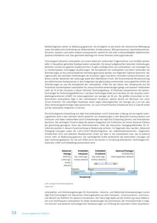 54 Konzernlagebericht 2016/17
Modulintegration weiter an Bedeutung gewinnen. Sie ermöglicht so wie bisher die mechanische Befestigung
sowie die elektrische Verbindung von Widerständen, Kondensatoren, Mikroprozessoren, Speicherbausteinen,
Sensoren, Steckern und vielen anderen Komponenten, welche für die volle Funktionsfähigkeit elektronischer
Systeme erforderlich sind. Dies geschieht allerdings mit immer feineren Leiterzugsstrukturen.
Technologisch bestehen Leiterplatten aus einem elektrisch isolierenden Trägermaterial. Zum Großteil werden
dafür in Epoxidharz getränkte Glasfasermatten verwendet. Die darauf aufgebrachten leitenden Verbindungen
bestehen zumeist aus geätzten Kupferschichten. Es gibt unzählige Arten von Leiterplatten: von einseitigen bis
zu hochkomplexen mehrlagigen Ausführungen. Die Komplexität von Leiterplatten und damit verbunden die
Anforderungen an die unterschiedlichen Herstellungsprozesse werden von folgenden Faktoren bestimmt: der
Lagenanzahl, den vertikalen Verbindungen der einzelnen Lagen und deren minimalen Lochdurchmessern, der
Breite und den Abständen der Leiterzüge sowie dem Oberflächen-Finish. Die fortschreitende Miniaturisierung
der elektronischen Komponenten in den Endgeräten bei gleichzeitig zunehmender Leistungsdichte erhöht die
Anforderungen an und die Komplexität der Leiterplatten. AT&S hat seit Jahren den Schwerpunkt auf die
Produktion hochkomplexer Leiterplatten für anspruchsvollste Anwendungen gelegt und realisiert mittlerweile
mehr als 75 % des Umsatzes in dieser höchsten Technologieklasse. IC-Substrate repräsentieren die Spitzen-
technologie für Verbindungsplattformen, und diese Technologie bildet auch die Basis für die neuesten Leiter-
plattengenerationen (mSAP) mit Leiterzugsbreiten von weniger als 30 µm. Der größte Unterschied zu her-
kömmlichen Leiterplatten liegt in den realisierbaren Strukturen, welche derzeit ein Minimum von unter
10 µm erreichen. Die zukünftigen Roadmaps sehen sogar Leiterzugsbreiten von weniger als 2 µm vor, was
diese Verbindungstechnologie ideal positioniert, um auch fortschrittlichste Schaltkreise (ICs) in Zukunft direkt
auf der Leiterplatte integrieren zu können.
Die technologische Entwicklung von High-End-Leiterplatten und IC-Substraten in Bezug auf verringerte Leiter-
zugsbreiten wird in den nächsten Jahren weiterhin von Anwendungen in den Bereichen Kommunikation und
Computer und dabei insbesondere durch Entwicklungen bei High-End Computing (Server) und Smartphones
bestimmt. Der wichtigste Trend ist dabei die weitere Integration von Funktionen auf immer kleineren Flächen
bei gleichzeitig geringerer Dicke des Elektronikmoduls. Viele der klassischen Packaging-Methoden für IC-
Substrate werden in diesem Zusammenhang an Bedeutung verlieren. Im Gegensatz dazu werden „Advanced
Packaging“-Lösungen sowie die („All-in-One“)-Modulintegration von Halbleiterkomponenten, integrierten
Schaltkreisen (ICs) und diskreten Bauelementen direkt auf oder in die Leiterplatten bzw. das IC-Substrat
immer mehr an Bedeutung gewinnen. Die nachfolgende Grafik verdeutlicht die potenziellen Lösungen auf
allen Verbindungsebenen, für die sich AT&S durch die bereits in Umsetzung befindlichen Technologien (IC-
Substrate, mSAP und Embedding) positionieren wird.
Grafik: Lösungen für alle Verbindungsebenen
Quelle: AT&S
Leiterplatten und Verbindungslösungen für Automotive-, Industrie- und Medizintechnikanwendungen nutzen
High-End-Technologien mit reduzierten Leiterzugsbreiten aus dem Computer-, Communications- und Consu-
mer-Bereich als Plattform für weitere Innovationen. Der Fokus liegt dabei auf der Einführung neuer Materia-
lien (z.B. Hochfrequenz-Leiterplatten für Radar-Anwendungen bei Automotive), der Prozesskontrolle in enge-
ren Grenzen und weiteren technologischen Verbesserungen zur Erfüllung der besonders hohen Qualitätsan-
 
