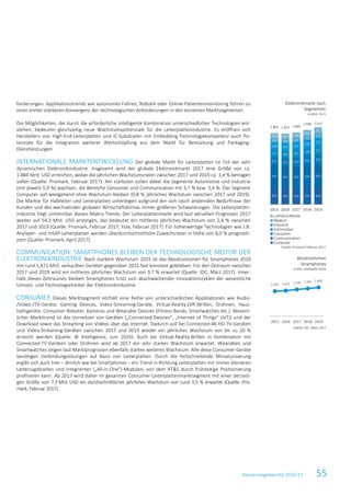 Konzernlagebericht 2016/17 55
forderungen. Applikationstrends wie autonomes Fahren, Robotik oder Online-Patientenmonitoring führen zu
einer immer stärkeren Konvergenz der technologischen Anforderungen in den einzelnen Marktsegmenten.
Die Möglichkeiten, die durch die erforderliche intelligente Kombination unterschiedlicher Technologien ent-
stehen, bedeuten gleichzeitig neue Wachstumspotenziale für die Leiterplattenindustrie. Es eröffnen sich
Herstellern von High-End-Leiterplatten und IC-Substraten mit Embedding-Technologiekompetenz auch Po-
tenziale für die Integration weiterer Wertschöpfung aus dem Markt für Bestückung und Packaging-
Dienstleistungen.
INTERNATIONALE MARKTENTWICKLUNG Der globale Markt für Leiterplatten ist Teil der sehr
dynamischen Elektronikindustrie. Insgesamt wird der globale Elektronikmarkt 2017 eine Größe von ca.
1.884 Mrd. USD erreichen, wobei die jährlichen Wachstumsraten zwischen 2017 und 2019 ca. 3,4 % betragen
sollen (Quelle: Prismark, Februar 2017). Am stärksten sollen dabei die Segmente Automotive und Industrie
(mit jeweils 5,9 %) wachsen, die Bereiche Consumer und Communication mit 3,7 % bzw. 3,4 %. Das Segment
Computer soll weitgehend ohne Wachstum bleiben (0,8 % jährliches Wachstum zwischen 2017 und 2019).
Die Märkte für Halbleiter und Leiterplatten unterliegen aufgrund der sich rasch ändernden Bedürfnisse der
Kunden und des wechselnden globalen Wirtschaftsklimas immer größeren Schwankungen. Die Leiterplatten-
industrie folgt untrennbar diesen Makro-Trends. Der Leiterplattenmarkt wird laut aktuellen Prognosen 2017
wieder auf 54,3 Mrd. USD ansteigen, das bedeutet ein mittleres jährliches Wachstum von 2,4 % zwischen
2017 und 2019 (Quelle: Prismark, Februar 2017; Yole, Februar 2017). Für höherwertige Technologien wie z.B.
Anylayer- und mSAP-Leiterplatten werden überdurchschnittliche Zuwachsraten in Höhe von 6,0 % prognosti-
ziert (Quelle: Prismark, April 2017).
COMMUNICATION: SMARTPHONES BLEIBEN DER TECHNOLOGISCHE MOTOR DER
ELEKTRONIKINDUSTRIE Nach starkem Wachstum 2015 ist das Absatzvolumen für Smartphones 2016
mit rund 1,471 Mrd. verkauften Geräten gegenüber 2015 fast konstant geblieben. Für den Zeitraum zwischen
2017 und 2019 wird ein mittleres jährliches Wachstum von 3,7 % erwartet (Quelle: IDC, März 2017). Inner-
halb dieses Zeitraumes bleiben Smartphones trotz sich abschwächender Innovationszyklen der wesentliche
Umsatz- und Technologietreiber der Elektronikindustrie.
CONSUMER Dieses Marktsegment enthält eine Reihe von unterschiedlichen Applikationen wie Audio-
/Video-/TV-Geräte, Gaming Devices, Video-Streaming-Geräte, Virtual-Reality-(VR-)Brillen, Drohnen, Haus-
haltsgeräte, Consumer-Roboter, Kameras und Wearable Devices (Fitness Bands, Smartwatches etc.). Wesent-
licher Markttrend ist das Vernetzen von Geräten („Connected Devices“, „Internet of Things“ (IoT)) und der
Download sowie das Streaming von Videos über das Internet. Dadurch soll bei Connected-4K-HD-TV-Geräten
und Video-Streaming-Geräten zwischen 2017 und 2019 wieder ein jährliches Wachstum von bis zu 10 %
erreicht werden (Quelle: BI Intelligence, Juni 2016). Auch bei Virtual-Reality-Brillen in Kombination mit
Connected-TV-Geräten oder Drohnen wird ab 2017 ein sehr starkes Wachstum erwartet. Wearables und
Smartwatches zeigen laut Marktprognosen ebenfalls starkes weiteres Wachstum. Alle diese Consumer-Geräte
benötigen Verbindungslösungen auf Basis von Leiterplatten. Durch die fortschreitende Miniaturisierung
ergibt sich auch hier – ähnlich wie bei Smartphones – ein Trend in Richtung Leiterplatten mit immer kleineren
Leiterzugsbreiten und integrierten („All-in-One“)-Modulen, von dem AT&S durch frühzeitige Positionierung
profitieren kann. Ab 2017 wird daher im gesamten Consumer-Leiterplattenmarktsegment mit einer derzeiti-
gen Größe von 7,3 Mrd. USD ein durchschnittliches jährliches Wachstum von rund 3,5 % erwartet (Quelle: Pris-
mark, Februar 2017).
Elektronikmarkt nach
Segmenten
in Mrd. US-$
Quelle: Prismark, Februar 2017
Absatzvolumen
Smartphones
in Mio. verkaufte Stück
Quelle: IDC, März 2017
462 440 436 440 443
565 550 565 584 605
221 231 237 246 255
177 189 197 209 221
199 197 197
209
221102 104 107
110
113139 142 145
151
157
1.865 1.853 1.884
1.948 2.015
2015 2016 2017 2018 2019
Luftfahrt/Militär
Medizin
Industrie
Automotive
Consumer
Communication
Computer
1.437 1.471 1.535 1.591 1.650
2015 2016 2017 2018 2019
 