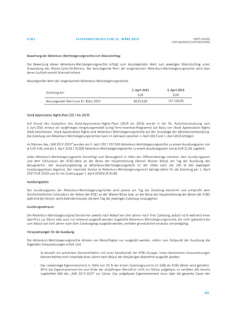 AT&S JAHRESABSCHLUSS ZUM 31. MÄRZ 2019 FIRST CHOICE
FOR ADVANCED APPLICATIONS
123
Bewertung der Aktienkurs-Wertsteigerungsrechte zum Bilanzstichtag:
Die Bewertung dieser Aktienkurs-Wertsteigerungsrechte erfolgt zum beizulegenden Wert zum jeweiligen Bilanzstichtag unter
Anwendung des Monte-Carlo-Verfahrens. Der beizulegende Wert der eingeräumten Aktienkurs-Wertsteigerungsrechte wird über
deren Laufzeit verteilt bilanziell erfasst.
Beizulegender Wert der eingeräumten Aktienkurs-Wertsteigerungsrechte:
Zuteilung am:
1. April 2015
EUR
1. April 2016
EUR
Beizulegender Wert zum 31. März 2019 38.953,00 137.104,00
Stock Appreciation Rights Plan (2017 bis 2019)
Auf Grund des Auslaufens des Stock-Appreciation-Rights-Plans (2014 bis 2016) wurde in der 91. Aufsichtsratssitzung vom
6. Juni 2016 erneut ein langfristiges Vergütungsmodell (Long-Term-Incentive-Programm) auf Basis von Stock Appreciation Rights
(SAR) beschlossen. Stock Appreciation Rights sind Aktienkurs-Wertsteigerungsrechte auf der Grundlage der Aktienkursentwicklung.
Die Zuteilung von Aktienkurs-Wertsteigerungsrechten kann im Zeitraum zwischen 1. April 2017 und 1. April 2019 erfolgen.
Im Rahmen des „SAR 2017-2019“ wurden am 1. April 2017 297.500 Aktienkurs-Wertsteigerungsrechte zu einem Ausübungspreis von
je EUR 9,96 und am 1. April 2018 270.000 Aktienkurs-Wertsteigerungsrechte zu einem Ausübungspreis von je EUR 21,94 zugeteilt.
Jedes Aktienkurs-Wertsteigerungsrecht berechtigt zum Barausgleich in Höhe des Differenzbetrags zwischen dem Ausübungspreis
und dem Schlusskurs der AT&S-Aktie an der Börse der Hauptnotierung (derzeit Wiener Börse) am Tag der Ausübung des
Bezugsrechts. Der Auszahlungsbetrag je Aktienkurs-Wertsteigerungsrecht ist der Höhe nach bei 200 % des jeweiligen
Ausübungspreises begrenzt. Der maximale Nutzen je Aktienkurs-Wertsteigerungsrecht beträgt daher für die Zuteilung per 1. April
2017 EUR 19,92 und für die Zuteilung per 1. April 2018 EUR 43,88.
Ausübungspreis:
Der Ausübungspreis der Aktienkurs-Wertsteigerungsrechte wird jeweils am Tag der Zuteilung bestimmt und entspricht dem
durchschnittlichen Schlusskurs der Aktien der AT&S an der Wiener Börse bzw. an der Börse der Hauptnotierung der Aktien der AT&S
während der letzten sechs Kalendermonate, die dem Tag der jeweiligen Zuteilung vorausgehen.
Ausübungszeitraum:
Die Aktienkurs-Wertsteigerungsrechte können jeweils nach Ablauf von drei Jahren nach ihrer Zuteilung, jedoch nicht während einer
Sperrfrist, zur Gänze oder auch nur teilweise ausgeübt werden. Zugeteilte Aktienkurs-Wertsteigerungsrechte, die nicht spätestens bis
zum Ablauf von fünf Jahren nach dem Zuteilungstag ausgeübt werden, verfallen grundsätzlich ersatzlos und endgültig.
Voraussetzungen für die Ausübung:
Die Aktienkurs-Wertsteigerungsrechte können von Berechtigten nur ausgeübt werden, sofern zum Zeitpunkt der Ausübung die
folgenden Voraussetzungen erfüllt sind:
- Es besteht ein aufrechtes Dienstverhältnis mit einer Gesellschaft der AT&S-Gruppe. Unter bestimmten Voraussetzungen
können Rechte noch innerhalb eines Jahres nach Ablauf der dreijährigen Wartefrist ausgeübt werden.
- Das notwendige Eigeninvestment in Höhe von 20 % der ersten Zuteilungssumme (in SAR) als AT&S Aktien wird gehalten.
Wird das Eigeninvestment bis zum Ende der dreijährigen Wartefrist nicht zur Gänze aufgebaut, so verfallen alle bereits
zugeteilten SAR des „SAR 2017-2019“ zur Gänze. Das aufgebaute Eigeninvestment muss über die gesamte Dauer der
 
