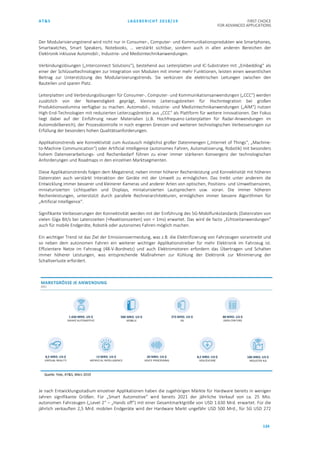 AT&S LAGEBERICHT 2018/19 FIRST CHOICE
FOR ADVANCED APPLICATIONS
134
Der Modularisierungstrend wird nicht nur in Consumer-, Computer- und Kommunikationsprodukten wie Smartphones,
Smartwatches, Smart Speakers, Notebooks, … verstärkt sichtbar, sondern auch in allen anderen Bereichen der
Elektronik inklusive Automobil-, Industrie- und Medizintechnikanwendungen.
Verbindungslösungen („Interconnect Solutions“), bestehend aus Leiterplatten und IC-Substraten mit „Embedding“ als
einer der Schlüsseltechnologien zur Integration von Modulen mit immer mehr Funktionen, leisten einen wesentlichen
Beitrag zur Unterstützung des Modularisierungstrends. Sie verkürzen die elektrischen Leitungen zwischen den
Bauteilen und sparen Platz.
Leiterplatten und Verbindungslösungen für Consumer-, Computer- und Kommunikationsanwendungen („CCC“) werden
zusätzlich von der Notwendigkeit geprägt, kleinste Leiterzugsbreiten für Hochintegration bei großen
Produktionsvolumina verfügbar zu machen. Automobil-, Industrie- und Medizintechnikanwendungen („AIM“) nutzen
High-End-Technologien mit reduzierten Leiterzugsbreiten aus „CCC“ als Plattform für weitere Innovationen. Der Fokus
liegt dabei auf der Einführung neuer Materialien (z.B. Hochfrequenz-Leiterplatten für Radar-Anwendungen im
Automobilbereich), der Prozesskontrolle in noch engeren Grenzen und weiteren technologischen Verbesserungen zur
Erfüllung der besonders hohen Qualitätsanforderungen.
Applikationstrends wie Konnektivität zum Austausch möglichst großer Datenmengen („Internet of Things“, „Machine-
to-Machine Communication“) oder Artificial Intelligence (autonomes Fahren, Automatisierung, Robotik) mit besonders
hohem Datenverarbeitungs- und Rechenbedarf führen zu einer immer stärkeren Konvergenz der technologischen
Anforderungen und Roadmaps in den einzelnen Marktsegmenten.
Diese Applikationstrends folgen dem Megatrend, neben immer höherer Rechenleistung und Konnektivität mit höheren
Datenraten auch verstärkt Interaktion der Geräte mit der Umwelt zu ermöglichen. Das treibt unter anderem die
Entwicklung immer besserer und kleinerer Kameras und anderer Arten von optischen, Positions- und Umweltsensoren,
miniaturisierten Lichtquellen und Displays, miniaturisierten Lautsprechern usw. voran. Die immer höheren
Rechenleistungen, unterstützt durch parallele Rechnerarchitekturen, ermöglichen immer bessere Algorithmen für
„Artificial Intelligence“.
Signifikante Verbesserungen der Konnektivität werden mit der Einführung des 5G-Mobilfunkstandards (Datenraten von
vielen Giga Bit/s bei Latenzzeiten [=Reaktionszeiten] von < 1ms) erwartet. Das wird de facto „Echtzeitanwendungen“
auch für mobile Endgeräte, Robotik oder autonomes Fahren möglich machen.
Ein wichtiger Trend ist das Ziel der Emissionsvermeidung, was z.B. die Elektrifizierung von Fahrzeugen vorantreibt und
so neben dem autonomen Fahren ein weiterer wichtiger Applikationstreiber für mehr Elektronik im Fahrzeug ist.
Effizientere Netze im Fahrzeug (48-V-Bordnetz) und auch Elektromotoren erfordern das Übertragen und Schalten
immer höherer Leistungen, was entsprechende Maßnahmen zur Kühlung der Elektronik zur Minimierung der
Schaltverluste erfordert.
Je nach Entwicklungsstadium einzelner Applikationen haben die zugehörigen Märkte für Hardware bereits in wenigen
Jahren signifikante Größen. Für „Smart Automotive“ wird bereits 2021 der jährliche Verkauf von ca. 25 Mio.
autonomen Fahrzeugen („Level 2“ – „Hands off“) mit einer Gesamtmarktgröße von USD 1.630 Mrd. erwartet. Für die
jährlich verkauften 2,5 Mrd. mobilen Endgeräte wird der Hardware Markt ungefähr USD 500 Mrd., für 5G USD 272
Quelle: Yole, AT&S, März 2019
 