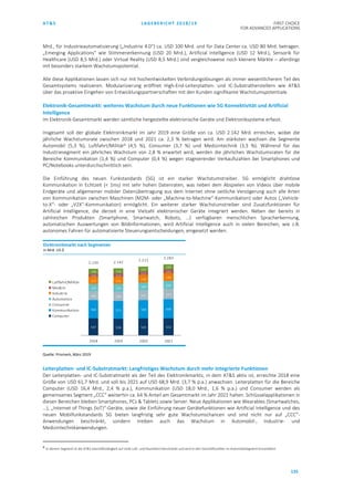AT&S LAGEBERICHT 2018/19 FIRST CHOICE
FOR ADVANCED APPLICATIONS
135
Mrd., für Industrieautomatisierung („Industrie 4.0“) ca. USD 100 Mrd. und für Data Center ca. USD 80 Mrd. betragen.
„Emerging Applications“ wie Stimmenerkennung (USD 20 Mrd.), Artificial Intelligence (USD 12 Mrd.), Sensorik für
Healthcare (USD 8,5 Mrd.) oder Virtual Reality (USD 8,5 Mrd.) sind vergleichsweise noch kleinere Märkte – allerdings
mit besonders starkem Wachstumspotential.
Alle diese Applikationen lassen sich nur mit hochentwickelten Verbindungslösungen als immer wesentlicherem Teil des
Gesamtsystems realisieren. Modularisierung eröffnet High-End-Leiterplatten- und IC-Substratherstellern wie AT&S
über das proaktive Eingehen von Entwicklungspartnerschaften mit den Kunden signifikante Wachstumspotentiale.
Elektronik-Gesamtmarkt: weiteres Wachstum durch neue Funktionen wie 5G Konnektivität und Artificial
Intelligence
Im Elektronik-Gesamtmarkt werden sämtliche hergestellte elektronische Geräte und Elektroniksysteme erfasst.
Insgesamt soll der globale Elektronikmarkt im Jahr 2019 eine Größe von ca. USD 2.142 Mrd. erreichen, wobei die
jährliche Wachstumsrate zwischen 2018 und 2021 ca. 2,3 % betragen wird. Am stärksten wachsen die Segmente
Automobil (5,3 %), Luftfahrt/Militär4 (4,5 %), Consumer (3,7 %) und Medizintechnik (3,3 %). Während für das
Industriesegment ein jährliches Wachstum von 2,8 % erwartet wird, werden die jährlichen Wachstumsraten für die
Bereiche Kommunikation (1,4 %) und Computer (0,4 %) wegen stagnierender Verkaufszahlen bei Smartphones und
PC/Notebooks unterdurchschnittlich sein.
Die Einführung des neuen Funkstandards (5G) ist ein starker Wachstumstreiber. 5G ermöglicht drahtlose
Kommunikation in Echtzeit (< 1ms) mit sehr hohen Datenraten, was neben dem Abspielen von Videos über mobile
Endgeräte und allgemeiner mobiler Datenübertragung aus dem Internet ohne zeitliche Verzögerung auch alle Arten
von Kommunikation zwischen Maschinen (M2M- oder „Machine-to-Machine“-Kommunikation) oder Autos („Vehicle-
to-X“- oder „V2X“-Kommunikation) ermöglicht. Ein weiterer starker Wachstumstreiber sind Zusatzfunktionen für
Artificial Intelligence, die derzeit in eine Vielzahl elektronischer Geräte integriert werden. Neben der bereits in
zahlreichen Produkten (Smartphone, Smartwatch, Robots, …) verfügbaren menschlichen Spracherkennung,
automatischen Auswertungen von Bildinformationen, wird Artificial Intelligence auch in vielen Bereichen, wie z.B.
autonomes Fahren für automatisierte Steuerungsentscheidungen, eingesetzt werden.
Quelle: Prismark, März 2019
Leiterplatten- und IC-Substratmarkt: Langfristiges Wachstum durch mehr integrierte Funktionen
Der Leiterplatten- und IC-Substratmarkt als der Teil des Elektronikmarkts, in dem AT&S aktiv ist, erreichte 2018 eine
Größe von USD 61,7 Mrd. und soll bis 2021 auf USD 68,9 Mrd. (3,7 % p.a.) anwachsen. Leiterplatten für die Bereiche
Computer (USD 16,4 Mrd., 2,4 % p.a.), Kommunikation (USD 18,0 Mrd., 1,6 % p.a.) und Consumer werden als
gemeinsames Segment „CCC“ weiterhin ca. 64 % Anteil am Gesamtmarkt im Jahr 2021 halten. Schlüsselapplikationen in
diesen Bereichen bleiben Smartphones, PCs & Tablets sowie Server. Neue Applikationen wie Wearables (Smartwatches,
…), „Internet of Things (IoT)“-Geräte, sowie die Einführung neuer Gerätefunktionen wie Artificial Intelligence und des
neuen Mobilfunkstandards 5G bieten langfristig sehr gute Wachstumschancen und sind nicht nur auf „CCC“-
Anwendungen beschränkt, sondern treiben auch das Wachstum in Automobil-, Industrie- und
Medizintechnikanwendungen.
4 In diesem Segment ist die AT&S Geschäftstätigkeit auf zivile Luft- und Raumfahrt beschränkt und wird in den Geschäftszahlen im Automobilsegment konsolidiert.
547 536 545 553
584 571 589 608
290 300 311 323
226 235 249 264
225 231 238
245
110 113
117
121148 156
162
169
2.130 2.142
2.211
2.283
2018 2019 2020 2021
Luftfahrt/Militär
Medizin
Industrie
Automotive
Consumer
Kommunikation
Computer
Elektronikmarkt nach Segmenten
in Mrd. US-$
 