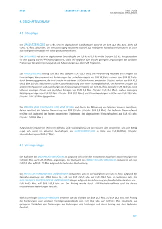 AT&S LAGEBERICHT 2018/19 FIRST CHOICE
FOR ADVANCED APPLICATIONS
137
4. GESCHÄFTSVERLAUF
4.1. Ertragslage
Die UMSATZERLÖSE der AT&S sind im abgelaufenen Geschäftsjahr 2018/19 um EUR 11,2 Mio. bzw. 2,9 % auf
EUR 371,7 Mio. gesunken. Der Umsatzrückgang resultierte sowohl aus niedrigeren Handelswarenumsätzen als auch
aus niedrigeren Umsätzen mit selbst produzierten Waren.
Die EBIT-MARGE hat sich im abgelaufenen Geschäftsjahr um 5,9 % auf 5,9 % erhöht (Vorjahr: 0,0 %). Hauptursachen
für den Zugang waren Wechselkursgewinne, sowie im Vergleich zum Vorjahr geringere Anpassungen der variablen
Prämien auf den Zielerreichungsgrad und Aufwendungen aus dem SAR-Programm.
Das FINANZERGEBNIS betrug EUR 38,6 Mio. (Vorjahr: EUR -15,7 Mio.). Die Veränderung resultiert aus Erträgen aus
Finanzanlagen, Wertpapieren und Ausleihungen des Umlaufvermögens von EUR 38,9 Mio. – davon sind EUR 33,7 Mio.
durch Bewertungsgewinne, die ihre Ursache im stärkeren US-Dollar hatten, entstanden (Vorjahr: Verlust von EUR 40,2
Mio.), EUR 2,6 Mio. resultieren aus der Kapitalherabsetzung von einer Tochtergesellschaft. Den höheren Erträgen aus
anderen Wertpapieren und Ausleihungen des Finanzanlagevermögens von EUR 30,2 Mio. (Vorjahr: EUR 21,9 Mio.) und
höheren sonstigen Zinsen und ähnlichen Erträgen von EUR 3,1 Mio. (Vorjahr: EUR 0,4 Mio.), stehen niedrigere
Beteiligungserträge von EUR 0,0 Mio. (Vorjahr: EUR 20,9 Mio.) und Zinsaufwendungen in Höhe von EUR 33,6 Mio.
(Vorjahr: EUR 18,9 Mio.) gegenüber.
Die STEUERN VOM EINKOMMEN UND VOM ERTRAG sind durch die Aktivierung von latenten Steuern beeinflusst,
daraus resultiert ein latenter Steuerertrag von EUR 3,9 Mio. (Vorjahr: EUR 9,3 Mio.). Der laufende Steueraufwand
erhöhte sich aufgrund des hohen steuerlichen Ergebnisses des abgelaufenen Wirtschaftsjahres auf EUR 4,5 Mio.
(Vorjahr: EUR 0,4 Mio.).
Aufgrund der erläuterten Effekte im Betriebs- und Finanzergebnis und den Steuern vom Einkommen und vom Ertrag
ergab sich somit im aktuellen Geschäftsjahr ein JAHRESÜBERSCHUSS in Höhe von EUR 60,0 Mio. (Vorjahr:
Jahresfehlbetrag von EUR 6,7 Mio.).
4.2. Vermögenslage
Der Buchwert des SACHANLAGEVERMÖGENS ist aufgrund von unter den Investitionen liegenden Abschreibungen von
EUR 40,3 Mio. auf EUR 47,9 Mio. angestiegen. Der Buchwert des IMMATERIELLEN VERMÖGENS reduzierte sich von
EUR 9,2 Mio. auf EUR 7,9 Mio. aufgrund der laufenden Abschreibung.
Die ANTEILE AN VERBUNDENEN UNTERNEHMEN reduzierten sich im Jahresvergleich um EUR 7,3 Mio. aufgrund der
Kapitalherabsetzung der AT&S Korea Co., Ltd. von EUR 265,9 Mio. auf EUR 258,7 Mio. im laufenden Jahr. Die
AUSLEIHUNGEN AN VERBUNDENE UNTERNEHMEN stiegen aufgrund der Aufstockung von Gesellschafterdarlehen von
EUR 444,5 Mio. auf EUR 512,3 Mio. an. Der Anstieg wurde durch USD-Wechselkurseffekte und die daraus
resultierenden Bewertungen verstärkt.
Beim kurzfristigen UMLAUFVERMÖGEN erhöhten sich die Vorräte von EUR 25,7 Mio. auf EUR 28,7 Mio. Der Anstieg
der Forderungen und sonstigen Vermögensgegenstände von EUR 38,2 Mio. auf EUR 55,1 Mio. resultierte aus
geringeren Verkäufen von Forderungen aus Lieferungen und Leistungen und deren Anstieg aus dem laufenden
Geschäft.
 