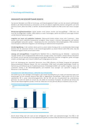 AT&S LAGEBERICHT 2018/19 FIRST CHOICE
FOR ADVANCED APPLICATIONS
139
5. Forschung und Entwicklung
HIGHLIGHTS IM GESCHÄFTSJAHR 2018/19
Fast alle der Aktivitäten von AT&S im Forschungs- und Entwicklungsbereich haben zum Ziel, den derzeit stattfindenden
Wandel in der Elektronikindustrie zu antizipieren und die sich dadurch ergebenden Chancen aufzugreifen und somit
Schritt für Schritt „More than AT&S“ zu werden. Die aktuell laufenden Projekte von AT&S suchen nach neuen Lösungen
für:
Miniaturisierung/Gewichtsreduktion: Geräte werden immer kleiner, leichter und leistungsfähiger – AT&S kann und
muss die Grundlage dafür schaffen. AT&S arbeitet an neuen Technologien, welche die Dichte an Leiterzügen erhöhen
und die Dicke der Systeme verringern.
Integration von neuen und zusätzlichen Funktionen: Elektronische Geräte erfüllen immer mehr Funktionen – diese
werden meist durch zusätzliche Komponenten ermöglicht. Diese müssen in kleinster Packungsdichte und höchster
Leistungsfähigkeit verbunden werden – idealerweise bei einer vereinfachten Wertschöpfungskette. AT&S erarbeitet
neue Konzepte zur effizienten Integration und Verbindung von elektronischen Komponenten.
Schnelle Signalleitung: In den nächsten Jahren wird es zu einem starken Anstieg an der zu verarbeitenden Datenmenge
kommen (z.B. 5G, autonomes Fahren). In den Entwicklungsprojekten aus diesem Bereich stellt AT&S sicher, dass die
Produkte die Signale schnell und verlustarm leiten.
Leistung und Leistungseffizienz: Energieeffiziente Mobilität führt zu Elektrifizierung der Mobilität – mechanische
Lösungen werden durch energiesparende elektronische Lösungen ersetzt. Die Projekte in diesem Bereich fokussieren
auf Systeme, die die optimale Stromversorgung bei geringsten elektrischen Verlusten ermöglichen, große Leistungen
schalten und übertragen und in Zukunft vielleicht auch Energie gewinnen können.
Durch die Verknappung der natürlichen Ressourcen muss AT&S effiziente und flexible Fertigung bei geringstem
Ressourcenverbrauch (Material, Wasser, CO2, etc.) sicherstellen. AT&S macht sich große Datenmengen nutzbar zur
Optimierung und Verbesserung von Produktionsprozessen, Produkteigenschaften und -qualität, Integration neuer und
zusätzlicher Schritte in die Wertschöpfungskette und erarbeitet neue Lösungen zum sparsamen Umgang mit
Ressourcen in der Produktion.
Innovationsrate nahe Rekordniveau, zahlreiche neue Schutzrechte
Die Einführung von sehr wichtigen Technologien in den letzten Geschäftsjahren (z.B. mSAP und Substrate) hatte auch
Auswirkungen auf die Innovation Revenue Rate (IRR) im abgelaufenen Geschäftsjahr. AT&S erzielte mit 35,3 % die
zweithöchste IRR in seiner Unternehmensgeschichte. Mit der IRR wird die Innovationskraft des Unternehmens
gemessen. Sie stellt den Anteil am Umsatz dar, den AT&S mit innovativen Produkten, die während der letzten drei
Jahre auf dem Markt eingeführt wurden, erzielt hat. AT&S setzt sich eine jährliche IRR von mindestens 20 % zum Ziel.
Beruht dieser Erfolg noch sehr stark auf der Verfügbarkeit der mSAP- und Substrattechnologie, hat AT&S in der
Entwicklung bereits die Weichen auf neue Applikationen gestellt, bei denen AT&S die Erkenntnisse seiner Entwicklungs-
19,6
21,8
40,4
35,3
2015/16 2016/17 2017/18 2018/19
Innovation RevenueRate (IRR)
in %
 