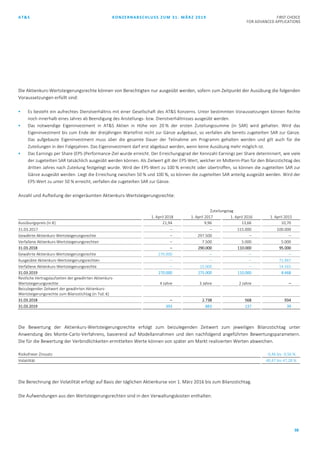 AT&S KONZERNABSCHLUSS ZUM 31. MÄRZ 2019 FIRST CHOICE
FOR ADVANCED APPLICATIONS
38
Die Aktienkurs-Wertsteigerungsrechte können von Berechtigten nur ausgeübt werden, sofern zum Zeitpunkt der Ausübung die folgenden
Voraussetzungen erfüllt sind:
 Es besteht ein aufrechtes Dienstverhältnis mit einer Gesellschaft des AT&S Konzerns. Unter bestimmten Voraussetzungen können Rechte
noch innerhalb eines Jahres ab Beendigung des Anstellungs- bzw. Dienstverhältnisses ausgeübt werden.
 Das notwendige Eigeninvestment in AT&S Aktien in Höhe von 20 % der ersten Zuteilungssumme (in SAR) wird gehalten. Wird das
Eigeninvestment bis zum Ende der dreijährigen Wartefrist nicht zur Gänze aufgebaut, so verfallen alle bereits zugeteilten SAR zur Gänze.
Das aufgebaute Eigeninvestment muss über die gesamte Dauer der Teilnahme am Programm gehalten werden und gilt auch für die
Zuteilungen in den Folgejahren. Das Eigeninvestment darf erst abgebaut werden, wenn keine Ausübung mehr möglich ist.
 Das Earnings per Share (EPS-)Performance-Ziel wurde erreicht. Der Erreichungsgrad der Kennzahl Earnings per Share determiniert, wie viele
der zugeteilten SAR tatsächlich ausgeübt werden können. Als Zielwert gilt der EPS-Wert, welcher im Midterm-Plan für den Bilanzstichtag des
dritten Jahres nach Zuteilung festgelegt wurde. Wird der EPS-Wert zu 100 % erreicht oder übertroffen, so können die zugeteilten SAR zur
Gänze ausgeübt werden. Liegt die Erreichung zwischen 50 % und 100 %, so können die zugeteilten SAR anteilig ausgeübt werden. Wird der
EPS-Wert zu unter 50 % erreicht, verfallen die zugeteilten SAR zur Gänze.
Anzahl und Aufteilung der eingeräumten Aktienkurs-Wertsteigerungsrechte:
Zuteilungstag
1. April 2018 1. April 2017 1. April 2016 1. April 2015
Ausübungspreis (in €) 21,94 9,96 13,66 10,70
31.03.2017 – – 115.000 100.000
Gewährte Aktienkurs-Wertsteigerungsrechte – 297.500 – –
Verfallene Aktienkurs-Wertsteigerungsrechten – 7.500 5.000 5.000
31.03.2018 – 290.000 110.000 95.000
Gewährte Aktienkurs-Wertsteigerungsrechte 270.000 – – –
Ausgeübte Aktienkurs-Wertsteigerungsrechten – – – 71.967
Verfallene Aktienkurs-Wertsteigerungsrechte – 15.000 – 14.565
31.03.2019 270.000 275.000 110.000 8.468
Restliche Vertragslaufzeiten der gewährten Aktienkurs-
Wertsteigerungsrechte 4 Jahre 3 Jahre 2 Jahre –
Beizulegender Zeitwert der gewährten Aktienkurs-
Wertsteigerungsrechte zum Bilanzstichtag (in Tsd. €)
31.03.2018 – 2.738 568 934
31.03.2019 393 883 137 39
Die Bewertung der Aktienkurs-Wertsteigerungsrechte erfolgt zum beizulegenden Zeitwert zum jeweiligen Bilanzstichtag unter
Anwendung des Monte-Carlo-Verfahrens, basierend auf Modellannahmen und den nachfolgend angeführten Bewertungsparametern.
Die für die Bewertung der Verbindlichkeiten ermittelten Werte können von später am Markt realisierten Werten abweichen.
Risikofreier Zinssatz -0,46 bis -0,56 %
Volatilität 40,47 bis 47,28 %
Die Berechnung der Volatilität erfolgt auf Basis der täglichen Aktienkurse von 1. März 2016 bis zum Bilanzstichtag.
Die Aufwendungen aus den Wertsteigerungsrechten sind in den Verwaltungskosten enthalten.
 