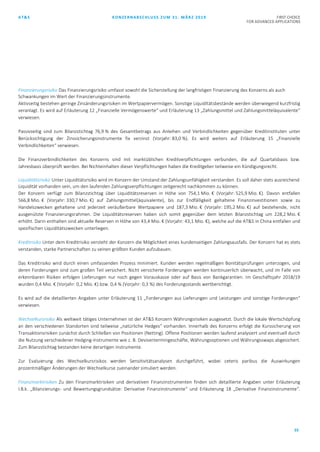 AT&S KONZERNABSCHLUSS ZUM 31. MÄRZ 2019 FIRST CHOICE
FOR ADVANCED APPLICATIONS
55
Finanzierungsrisiko Das Finanzierungsrisiko umfasst sowohl die Sicherstellung der langfristigen Finanzierung des Konzerns als auch
Schwankungen im Wert der Finanzierungsinstrumente.
Aktivseitig bestehen geringe Zinsänderungsrisiken im Wertpapiervermögen. Sonstige Liquiditätsbestände werden überwiegend kurzfristig
veranlagt. Es wird auf Erläuterung 12 „Finanzielle Vermögenswerte“ und Erläuterung 13 „Zahlungsmittel und Zahlungsmitteläquivalente“
verwiesen.
Passivseitig sind zum Bilanzstichtag 76,9 % des Gesamtbetrags aus Anleihen und Verbindlichkeiten gegenüber Kreditinstituten unter
Berücksichtigung der Zinssicherungsinstrumente fix verzinst (Vorjahr: 83,0 %). Es wird weiters auf Erläuterung 15 „Finanzielle
Verbindlichkeiten“ verwiesen.
Die Finanzverbindlichkeiten des Konzerns sind mit marktüblichen Kreditverpflichtungen verbunden, die auf Quartalsbasis bzw.
Jahresbasis überprüft werden. Bei Nichteinhalten dieser Verpflichtungen haben die Kreditgeber teilweise ein Kündigungsrecht.
Liquiditätsrisiko Unter Liquiditätsrisiko wird im Konzern der Umstand der Zahlungsunfähigkeit verstanden. Es soll daher stets ausreichend
Liquidität vorhanden sein, um den laufenden Zahlungsverpflichtungen zeitgerecht nachkommen zu können.
Der Konzern verfügt zum Bilanzstichtag über Liquiditätsreserven in Höhe von 754,1 Mio. € (Vorjahr: 525,9 Mio. €). Davon entfallen
566,8 Mio. € (Vorjahr: 330,7 Mio. €) auf Zahlungsmittel(äquivalente), bis zur Endfälligkeit gehaltene Finanzinvestitionen sowie zu
Handelszwecken gehaltene und jederzeit veräußerbare Wertpapiere und 187,3 Mio. € (Vorjahr: 195,2 Mio. €) auf bestehende, nicht
ausgenützte Finanzierungsrahmen. Die Liquiditätsreserven haben sich somit gegenüber dem letzten Bilanzstichtag um 228,2 Mio. €
erhöht. Darin enthalten sind aktuelle Reserven in Höhe von 43,4 Mio. € (Vorjahr: 43,1 Mio. €), welche auf die AT&S in China entfallen und
spezifischen Liquiditätszwecken unterliegen.
Kreditrisiko Unter dem Kreditrisiko versteht der Konzern die Möglichkeit eines kundenseitigen Zahlungsausfalls. Der Konzern hat es stets
verstanden, starke Partnerschaften zu seinen größten Kunden aufzubauen.
Das Kreditrisiko wird durch einen umfassenden Prozess minimiert. Kunden werden regelmäßigen Bonitätsprüfungen unterzogen, und
deren Forderungen sind zum großen Teil versichert. Nicht versicherte Forderungen werden kontinuierlich überwacht, und im Falle von
erkennbaren Risiken erfolgen Lieferungen nur noch gegen Vorauskasse oder auf Basis von Bankgarantien. Im Geschäftsjahr 2018/19
wurden 0,4 Mio. € (Vorjahr: 0,2 Mio. €) bzw. 0,4 % (Vorjahr: 0,3 %) des Forderungsstands wertberichtigt.
Es wird auf die detaillierten Angaben unter Erläuterung 11 „Forderungen aus Lieferungen und Leistungen und sonstige Forderungen“
verwiesen.
Wechselkursrisiko Als weltweit tätiges Unternehmen ist der AT&S Konzern Währungsrisiken ausgesetzt. Durch die lokale Wertschöpfung
an den verschiedenen Standorten sind teilweise „natürliche Hedges“ vorhanden. Innerhalb des Konzerns erfolgt die Kurssicherung von
Transaktionsrisiken zunächst durch Schließen von Positionen (Netting). Offene Positionen werden laufend analysiert und eventuell durch
die Nutzung verschiedener Hedging-Instrumente wie z. B. Devisentermingeschäfte, Währungsoptionen und Währungsswaps abgesichert.
Zum Bilanzstichtag bestanden keine derartigen Instrumente.
Zur Evaluierung des Wechselkursrisikos werden Sensitivitätsanalysen durchgeführt, wobei ceteris paribus die Auswirkungen
prozentmäßiger Änderungen der Wechselkurse zueinander simuliert werden.
Finanzmarktrisiken Zu den Finanzmarktrisiken und derivativen Finanzinstrumenten finden sich detaillierte Angaben unter Erläuterung
I.B.k. „Bilanzierungs- und Bewertungsgrundsätze: Derivative Finanzinstrumente“ und Erläuterung 18 „Derivative Finanzinstrumente“.
 