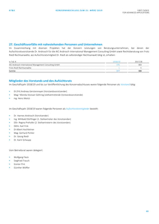 AT&S KONZERNABSCHLUSS ZUM 31. MÄRZ 2019 FIRST CHOICE
FOR ADVANCED APPLICATIONS
63
27. Geschäftsvorfälle mit nahestehenden Personen und Unternehmen
Im Zusammenhang mit diversen Projekten hat der Konzern Leistungen von Beratungsunternehmen, bei denen der
Aufsichtsratsvorsitzende Dr. Androsch für die AIC Androsch International Management Consulting GmbH sowie Rechtsberatung von Frotz
Riedl Rechtsanwälte, wo Aufsichtsratsmitglied Dr. Riedl als selbständiger Rechtsanwalt tätig ist, erhalten:
in Tsd. € 2018/19 2017/18
AIC Androsch International Management Consulting GmbH 376 383
Frotz Riedl Rechtsanwälte 1 5
Summe 377 388
Mitglieder des Vorstands und des Aufsichtsrats
Im Geschäftsjahr 2018/19 und bis zur Veröffentlichung des Konzernabschlusses waren folgende Personen als Vorstand tätig:
 DI (FH) Andreas Gerstenmayer (Vorstandsvorsitzender)
 Mag.a Monika Stoisser-Göhring (stellvertretende Vorstandsvorsitzende)
 Ing. Heinz Moitzi
Im Geschäftsjahr 2018/19 waren folgende Personen als Aufsichtsratsmitglieder bestellt:
 Dr. Hannes Androsch (Vorsitzender)
 Ing. Willibald Dörflinger (1. Stellvertreter des Vorsitzenden)
 DDr. Regina Prehofer (2. Stellvertreterin des Vorsitzenden)
 Dkfm. Karl Fink
 DI Albert Hochleitner
 Mag. Gerhard Pichler
 Dr. Georg Riedl
 Dr. Karin Schaupp
Vom Betriebsrat waren delegiert:
 Wolfgang Fleck
 Siegfried Trauch
 Günter Pint
 Günther Wölfler
 