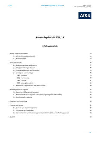 AT&S KONZERNLAGEBERICHT 2018/19 FIRST CHOICE
FOR ADVANCED APPLICATIONS
67
Konzernlagebericht 2018/19
Inhaltsverzeichnis
1. Markt- und Branchenumfeld 68
1.1. Wirtschaftliches Gesamtumfeld 68
1.2. Branchenumfeld 68
2. Wirtschaftsbericht 72
2.1. Gesamtentwicklung des Konzerns 72
2.2. Ertragsentwicklung im Konzern 72
2.3. Ertragsentwicklung in den Segmenten 75
2.4. Vermögens- und Finanzlage 78
2.4.1. Vermögen 78
2.4.2. Finanzierung 79
2.4.3. Cashflow 82
2.4.4. Leistungskennzahlen 83
2.5. Wesentliche Ereignisse nach dem Bilanzstichtag 84
3. Weitere gesetzliche Angaben 85
3.1. Standorte und Zweigniederlassungen 85
3.2. Aktionärsstruktur und Angaben zum Kapital (Angaben gemäß § 243a UGB) 86
3.3. Nichtfinanzielle Erklärung 88
4. Forschung und Entwicklung 89
5. Chancen- und Risiken 92
5.1. Chancen- und Risikomanagement 92
5.2. Erläuterung der Einzelrisiken 93
5.3. Internes Kontroll- und Risikomanagementsystem im Hinblick auf das Rechnungswesen 98
6. Ausblick 99
 