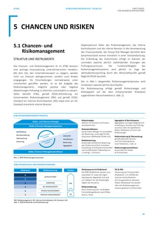 AT&S KONZERNLAGEBERICHT 2018/19 FIRST CHOICE
FOR ADVANCED APPLICATIONS
92
5.1 Chancen- und
Risikomanagement
STRUKTUR UND INSTRUMENTE
Das Chancen- und Risikomanagement ist im AT&S Konzern
eine wichtige Voraussetzung unternehmerischen Handelns.
Mit dem Ziel, den Unternehmenswert zu steigern, werden
nicht nur Chancen wahrgenommen, sondern auch Risiken
eingegangen. Da Entscheidungen normalerweise unter
Unsicherheit getroffen werden, ist es die Aufgabe des
Risikomanagements, mögliche positive oder negative
Abweichungen frühzeitig zu erkennen und proaktiv zu steuern.
Daher betreibt AT&S, gemäß ÖCGK-Anforderung, ein
konzernweites Risikomanagement (RM) und gemäß COSO-
Standard ein Internes Kontrollsystem (IKS) sowie eine am IIA-
Standard orientierte interne Revision.
Organisatorisch fallen das Risikomanagement, das Interne
Kontrollsystem und die interne Revision in die Verantwortung
des Finanzvorstands. Der Group Risk Manager berichtet dem
Gesamtvorstand einmal monatlich in einer Vorstandssitzung.
Die Einbindung des Aufsichtsrats erfolgt im Rahmen der
zumindest zweimal jährlich stattfindenden Sitzungen des
Prüfungsausschusses. Die Funktionsfähigkeit des
Risikomanagementsystems wird jährlich im Zuge der
Jahresabschlussprüfung durch den Wirtschaftsprüfer gemäß
Regel 83 ÖCGK beurteilt.
Der in Abb. 1 dargestellte Risikomanagementprozess wird
mindestens zweimal jährlich durchlaufen.
Die Risikosteuerung erfolgt gemäß Risikostrategie und
Risikoappetit auf der dem entsprechenden Risikolevel
zugeordneten Hierarchieebene (s. Abb. 2).
5 CHANCEN UND RISIKEN
 