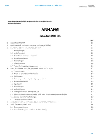 AT&S JAHRESABSCHLUSS ZUM 31. MÄRZ 2020 FIRST CHOICE
FOR ADVANCED APPLICATIONS
115
ANHANG
INHALTSVERZEICHNIS
Seite
1. ALLGEMEINE ANGABEN 116
2. KONZERNVERHÄLTNISSE UND UMSTRUKTURIERUNGSVORGÄNGE 117
3. BILANZIERUNGS- UND BEWERTUNGSMETHODEN 118
3.1. Anlagevermögen 118
3.2. Umlaufvermögen 118
3.3. Aktive Rechnungsabgrenzungsposten 119
3.4. Aktive latente Steuern 119
3.5. Rückstellungen 119
3.6. Verbindlichkeiten 120
3.7. Passive Rechnungsabgrenzungsposten 121
4. AUFGLIEDERUNGEN UND ERLÄUTERUNGEN ZU POSTEN DER BILANZ 122
4.1. Anlagevermögen 122
4.2. Anteile an verbundenen Unternehmen 124
4.3. Ausleihungen 124
4.4. Forderungen und sonstige Vermögensgegenstände 124
4.5. Aktive latente Steuern 125
4.6. Eigenkapital 125
4.7. Rückstellungen 128
4.8. Verbindlichkeiten 131
4.9. Haftungsverhältnisse gemäß § 199 UGB 132
4.10. Verpflichtungen aus der Nutzung von in der Bilanz nicht ausgewiesenen Sachanlagen 132
4.11. Sonstige finanzielle Verpflichtungen 132
4.12. Derivative Finanzinstrumente 133
5. AUFGLIEDERUNGEN ZU POSTEN DER GEWINN- UND VERLUSTRECHNUNG 134
6. ZUSATZANGABEN GEMÄSS UGB 136
6.1. Organe, Arbeitnehmer 136
6.2. Wesentliche Ereignisse nach dem Abschlussstichtag 138
AT & S Austria Technologie & Systemtechnik Aktiengesellschaft,
Leoben-Hinterberg
 