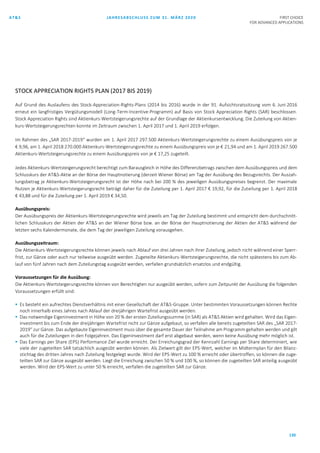 AT&S JAHRESABSCHLUSS ZUM 31. MÄRZ 2020 FIRST CHOICE
FOR ADVANCED APPLICATIONS
130
STOCK APPRECIATION RIGHTS PLAN (2017 BIS 2019)
Auf Grund des Auslaufens des Stock-Appreciation-Rights-Plans (2014 bis 2016) wurde in der 91. Aufsichtsratssitzung vom 6. Juni 2016
erneut ein langfristiges Vergütungsmodell (Long-Term-Incentive-Programm) auf Basis von Stock Appreciation Rights (SAR) beschlossen.
Stock Appreciation Rights sind Aktienkurs-Wertsteigerungsrechte auf der Grundlage der Aktienkursentwicklung. Die Zuteilung von Aktien-
kurs-Wertsteigerungsrechten konnte im Zeitraum zwischen 1. April 2017 und 1. April 2019 erfolgen.
Im Rahmen des „SAR 2017-2019“ wurden am 1. April 2017 297.500 Aktienkurs-Wertsteigerungsrechte zu einem Ausübungspreis von je
€ 9,96, am 1. April 2018 270.000 Aktienkurs-Wertsteigerungsrechte zu einem Ausübungspreis von je € 21,94 und am 1. April 2019 267.500
Aktienkurs-Wertsteigerungsrechte zu einem Ausübungspreis von je € 17,25 zugeteilt.
Jedes Aktienkurs-Wertsteigerungsrecht berechtigt zum Barausgleich in Höhe des Differenzbetrags zwischen dem Ausübungspreis und dem
Schlusskurs der AT&S-Aktie an der Börse der Hauptnotierung (derzeit Wiener Börse) am Tag der Ausübung des Bezugsrechts. Der Auszah-
lungsbetrag je Aktienkurs-Wertsteigerungsrecht ist der Höhe nach bei 200 % des jeweiligen Ausübungspreises begrenzt. Der maximale
Nutzen je Aktienkurs-Wertsteigerungsrecht beträgt daher für die Zuteilung per 1. April 2017 € 19,92, für die Zuteilung per 1. April 2018
€ 43,88 und für die Zuteilung per 1. April 2019 € 34,50.
Ausübungspreis:
Der Ausübungspreis der Aktienkurs-Wertsteigerungsrechte wird jeweils am Tag der Zuteilung bestimmt und entspricht dem durchschnitt-
lichen Schlusskurs der Aktien der AT&S an der Wiener Börse bzw. an der Börse der Hauptnotierung der Aktien der AT&S während der
letzten sechs Kalendermonate, die dem Tag der jeweiligen Zuteilung vorausgehen.
Ausübungszeitraum:
Die Aktienkurs-Wertsteigerungsrechte können jeweils nach Ablauf von drei Jahren nach ihrer Zuteilung, jedoch nicht während einer Sperr-
frist, zur Gänze oder auch nur teilweise ausgeübt werden. Zugeteilte Aktienkurs-Wertsteigerungsrechte, die nicht spätestens bis zum Ab-
lauf von fünf Jahren nach dem Zuteilungstag ausgeübt werden, verfallen grundsätzlich ersatzlos und endgültig.
Voraussetzungen für die Ausübung:
Die Aktienkurs-Wertsteigerungsrechte können von Berechtigten nur ausgeübt werden, sofern zum Zeitpunkt der Ausübung die folgenden
Voraussetzungen erfüllt sind:
 Es besteht ein aufrechtes Dienstverhältnis mit einer Gesellschaft der AT&S-Gruppe. Unter bestimmten Voraussetzungen können Rechte
noch innerhalb eines Jahres nach Ablauf der dreijährigen Wartefrist ausgeübt werden.
 Das notwendige Eigeninvestment in Höhe von 20 % der ersten Zuteilungssumme (in SAR) als AT&S Aktien wird gehalten. Wird das Eigen-
investment bis zum Ende der dreijährigen Wartefrist nicht zur Gänze aufgebaut, so verfallen alle bereits zugeteilten SAR des „SAR 2017-
2019“ zur Gänze. Das aufgebaute Eigeninvestment muss über die gesamte Dauer der Teilnahme am Programm gehalten werden und gilt
auch für die Zuteilungen in den Folgejahren. Das Eigeninvestment darf erst abgebaut werden, wenn keine Ausübung mehr möglich ist.
 Das Earnings per Share (EPS) Performance Ziel wurde erreicht. Der Erreichungsgrad der Kennzahl Earnings per Share determiniert, wie
viele der zugeteilten SAR tatsächlich ausgeübt werden können. Als Zielwert gilt der EPS-Wert, welcher im Midtermplan für den Bilanz-
stichtag des dritten Jahres nach Zuteilung festgelegt wurde. Wird der EPS-Wert zu 100 % erreicht oder übertroffen, so können die zuge-
teilten SAR zur Gänze ausgeübt werden. Liegt die Erreichung zwischen 50 % und 100 %, so können die zugeteilten SAR anteilig ausgeübt
werden. Wird der EPS-Wert zu unter 50 % erreicht, verfallen die zugeteilten SAR zur Gänze.
 