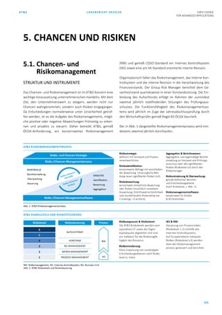 AT&S LAGEBERICHT 2019/20 FIRST CHOICE
FOR ADVANCED APPLICATIONS
155
5.1. Chancen- und
Risikomanagement
STRUKTUR UND INSTRUMENTE
Das Chancen- und Risikomanagement ist im AT&S Konzern eine
wichtige Voraussetzung unternehmerischen Handelns. Mit dem
Ziel, den Unternehmenswert zu steigern, werden nicht nur
Chancen wahrgenommen, sondern auch Risiken eingegangen.
Da Entscheidungen normalerweise unter Unsicherheit getrof-
fen werden, ist es die Aufgabe des Risikomanagements, mögli-
che positive oder negative Abweichungen frühzeitig zu erken-
nen und proaktiv zu steuern. Daher betreibt AT&S, gemäß
ÖCGK-Anforderung, ein konzernweites Risikomanagement
(RM) und gemäß COSO-Standard ein Internes Kontrollsystem
(IKS) sowie eine am IIA-Standard orientierte interne Revision.
Organisatorisch fallen das Risikomanagement, das Interne Kon-
trollsystem und die interne Revision in die Verantwortung des
Finanzvorstands. Der Group Risk Manager berichtet dem Ge-
samtvorstand quartalsweise in einer Vorstandssitzung. Die Ein-
bindung des Aufsichtsrats erfolgt im Rahmen der zumindest
zweimal jährlich stattfindenden Sitzungen des Prüfungsaus-
schusses. Die Funktionsfähigkeit des Risikomanagementsys-
tems wird jährlich im Zuge der Jahresabschlussprüfung durch
den Wirtschaftsprüfer gemäß Regel 83 ÖCGK beurteilt.
Der in Abb. 1 dargestellte Risikomanagementprozess wird min-
destens zweimal jährlich durchlaufen.
5. CHANCEN UND RISIKEN
 