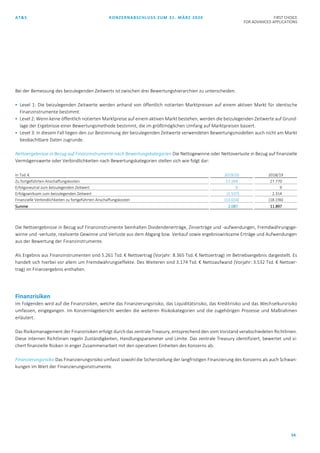 AT&S KONZERNABSCHLUSS ZUM 31. MÄRZ 2020 FIRST CHOICE
FOR ADVANCED APPLICATIONS
54
Bei der Bemessung des beizulegenden Zeitwerts ist zwischen drei Bewertungshierarchien zu unterscheiden.
 Level 1: Die beizulegenden Zeitwerte werden anhand von öffentlich notierten Marktpreisen auf einem aktiven Markt für identische
Finanzinstrumente bestimmt.
 Level 2: Wenn keine öffentlich notierten Marktpreise auf einem aktiven Markt bestehen, werden die beizulegenden Zeitwerte auf Grund-
lage der Ergebnisse einer Bewertungsmethode bestimmt, die im größtmöglichen Umfang auf Marktpreisen basiert.
 Level 3: In diesem Fall liegen den zur Bestimmung der beizulegenden Zeitwerte verwendeten Bewertungsmodellen auch nicht am Markt
beobachtbare Daten zugrunde.
Nettoergebnisse in Bezug auf Finanzinstrumente nach Bewertungskategorien Die Nettogewinne oder Nettoverluste in Bezug auf finanzielle
Vermögenswerte oder Verbindlichkeiten nach Bewertungskategorien stellen sich wie folgt dar:
in Tsd. € 2019/20 2018/19
Zu fortgeführten Anschaffungskosten 17.269 27.770
Erfolgsneutral zum beizulegenden Zeitwert 9 9
Erfolgswirksam zum beizulegenden Zeitwert (1.537) 2.314
Finanzielle Verbindlichkeiten zu fortgeführten Anschaffungskosten (13.654) (18.196)
Summe 2.087 11.897
Die Nettoergebnisse in Bezug auf Finanzinstrumente beinhalten Dividendenerträge, Zinserträge und -aufwendungen, Fremdwährungsge-
winne und -verluste, realisierte Gewinne und Verluste aus dem Abgang bzw. Verkauf sowie ergebniswirksame Erträge und Aufwendungen
aus der Bewertung der Finanzinstrumente.
Als Ergebnis aus Finanzinstrumenten sind 5.261 Tsd. € Nettoertrag (Vorjahr: 8.365 Tsd. € Nettoertrag) im Betriebsergebnis dargestellt. Es
handelt sich hierbei vor allem um Fremdwährungseffekte. Des Weiteren sind 3.174 Tsd. € Nettoaufwand (Vorjahr: 3.532 Tsd. € Nettoer-
trag) im Finanzergebnis enthalten.
Finanzrisiken
Im Folgenden wird auf die Finanzrisiken, welche das Finanzierungsrisiko, das Liquiditätsrisiko, das Kreditrisiko und das Wechselkursrisiko
umfassen, eingegangen. Im Konzernlagebericht werden die weiteren Risikokategorien und die zugehörigen Prozesse und Maßnahmen
erläutert.
Das Risikomanagement der Finanzrisiken erfolgt durch das zentrale Treasury, entsprechend den vom Vorstand verabschiedeten Richtlinien.
Diese internen Richtlinien regeln Zuständigkeiten, Handlungsparameter und Limite. Das zentrale Treasury identifiziert, bewertet und si-
chert finanzielle Risiken in enger Zusammenarbeit mit den operativen Einheiten des Konzerns ab.
Finanzierungsrisiko Das Finanzierungsrisiko umfasst sowohl die Sicherstellung der langfristigen Finanzierung des Konzerns als auch Schwan-
kungen im Wert der Finanzierungsinstrumente.
 