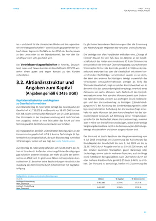 AT&S KONZERNLAGEBERICHT 2019/020 FIRST CHOICE
FOR ADVANCED APPLICATIONS
91
tes – und damit für die chinesischen Werke und die zugeordne-
ten Vertriebsgesellschaften – sowie Sitz des gruppenweiten Ein-
kaufs dieses Segments. Die Nähe zu den CEMs der Kunden sowie
zu den Lieferanten ist ein Standortvorteil, der von den Ge-
schäftspartnern sehr geschätzt wird.
Die Vertriebsservicegesellschaften in Amerika, Deutsch-
land, Japan und Taiwan konnten im Geschäftsjahr 2019/20 wei-
terhin einen guten und engen Kontakt zu den Kunden
sicherstellen.
3.2. Aktionärsstruktur und
Angaben zum Kapital
(Angaben gemäß § 243a UGB)
Kapitalanteilsstruktur und Angaben
zu Gesellschafterrechten
Zum Bilanzstichtag 31. März 2020 beträgt das Grundkapital der
Gesellschaft 42.735.000 € und besteht aus 38.850.000 Stückak-
tien mit einem rechnerischen Nennwert von je 1,10 € pro Aktie.
Das Stimmrecht in der Hauptversammlung wird nach Stückak-
tien ausgeübt, wobei je eine Stückaktie das Recht auf eine
Stimme gewährt. Sämtliche Aktien lauten auf Inhaber.
Die maßgeblichen direkten und indirekten Beteiligungen an der
Konzernmuttergesellschaft AT & S Austria Technologie & Sys-
temtechnik Aktiengesellschaft, die zum Bilanzstichtag zumindest
10 % betragen, stellen sich wie folgt dar: siehe Tabelle unten.
Zum Stichtag 31. März 2020 befanden sich rund 64,68 % der Ak-
tien im Streubesitz. Außer den unten angeführten Beteiligungen
gab es keinen weiteren Aktionär, der mehr als 10 % der Stimm-
rechte an AT&S hielt. Es gibt keine Aktien mit besonderen Kon-
trollrechten. Es bestehen keine Beschränkungen hinsichtlich der
Ausübung des Stimmrechts durch Arbeitnehmer mit Kapitalbe-
teiligung.
Es gibt keine besonderen Bestimmungen über die Ernennung
und Abberufung der Mitglieder des Vorstands und Aufsichtsrats.
Die Verträge von allen Vorständen enthalten eine „Change of
Control“-Klausel: Für den Fall, dass ein Aktionär an der Gesell-
schaft durch das Halten von mindestens 30 % der Stimmrechte
(einschließlich der ihm nach Übernahmegesetz zuzurechnenden
Stimmrechte Dritter) die Kontrolle gemäß § 22 ÜbG an der Ge-
sellschaft erworben hat oder die Gesellschaft mit einem kon-
zernfremden Rechtsträger verschmolzen wurde, es sei denn,
der Wert des anderen Rechtsträgers beträgt ausweislich des
vereinbarten Umtauschverhältnisses weniger als 50 % des
Werts der Gesellschaft, liegt ein solcher Kontrollwechsel vor. In
diesem Fall ist das Vorstandsmitglied berechtigt, innerhalb eines
Zeitraums von sechs Monaten nach Rechtskraft des Kontroll-
wechsels mit einer Frist von drei Monaten jeweils zum Ende ei-
nes Kalendermonats sein Amt aus wichtigem Grund niederzule-
gen und den Vorstandsvertrag zu kündigen („Sonderkündi-
gungsrecht“). Bei Ausübung des Sonderkündigungsrechts oder
bei einvernehmlicher Aufhebung des Vorstandsvertrags inner-
halb von sechs Monaten seit dem Kontrollwechsel hat das Vor-
standsmitglied Anspruch auf Abfindung seiner Vergütungsan-
sprüche für die Restlaufzeit dieses Vorstandsvertrags, maximal
aber in Höhe von drei Jahresbruttobezügen, wobei anderweitige
Vergütungsbestandteile nicht in die Bemessung des Abfindungs-
betrags einzubeziehen und davon ausgeschlossen sind.
Der Vorstand ist durch Beschluss der Hauptversammlung vom
4. Juli 2019 ermächtigt, mit Zustimmung des Aufsichtsrats das
Grundkapital der Gesellschaft bis zum 3. Juli 2024 um bis zu
21.367.500 € durch Ausgabe von bis zu 19.425.000 neuen, auf
den Inhaber lautenden Stückaktien, gegen Bareinlage oder
Sacheinlage, einmal oder in mehreren Tranchen, auch im Wege
eines mittelbaren Bezugsangebots nach Übernahme durch ein
oder mehrere Kreditinstitute gemäß § 153 Abs. 6 AktG, zu erhö-
hen. Der Vorstand ist ermächtigt, hierbei mit Zustimmung des
Maßgebliche direkte und indirekte Beteiligungen
Stk./in % Aktien % Kapital % Stimmrechte
Dörflinger-Privatstiftung,
Wien, Österreich
6.902.380 17,77 % 17,77 %
Androsch Privatstiftung,
Wien, Österreich
6.819.337 17,55 % 17,55 %
 