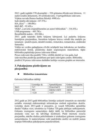 2013. gadā iegādāti 570 eksemplāri – 520 grāmatas,48izdevumi bērniem, 11
audiovizuālie dokumenti, 38 seriālizdevumi, 1 kartogrāfiskais izdevums.
Viļakas novada Domes budžeta līdzekļi -890LsLs
Individuālie dāvinājumi -167.57Ls
SIA,,Kira”’ – 100.00Ls
KKF-BŽ – 92.45Ls
VKKF ,,Latviešu oriģinālliteratūra un autori bibliotēkās” – 316.45Ls
LNB programma – 445.78Ls
Bezatlīdzībā nodots – 852.06Ls
2013. gadā turpināts darbs krājuma kārtojumā. Lai padarītu krājumu
lietotājiem pieejamākus, literatūras krājums krievu valodā tika marķēts pa
tematiem - piedzīvojumi, detektīvromāni, vēsturiskie, romantiskie, zinātniskā
fantastika.
Vidēja un vecāka gadagājuma cilvēki nelabprāt lasa laikrakstus un žurnālus
elektroniskā formā, priekšroku dodot iespiestajiem materiāliem, tāpēc
bibliotēka paplašināja preses izdevumu klāstu.
Preses izdevumi tika pasūtīti 736Ls vērtībā oktobrī uz visu gadu, kad
izdevniecības piedāvāja pasūtīšanu par īpaši izdevīgām cenām. Bibliotēka
piedāvā 38 preses izdevumus dažādām lasītāju vecuma grupām un interesēm.

3. Pakalpojumu piedāvājums un
pieejamība:


Bibliotēkas izmantošana

Galvenie bibliotēkas rādītāji

2013
2012

Lietotāju sk.
717
593
+124

Apmeklējums
25163/9472
24836/12453
+327

Grām.izsniegums
33239
34010
-771

2012.gadā un 2013.gadā bibliotēkas lietotāju uzskaitē izmantots un statistikā
uzrādīts vienotajā elektroniskajā informācijas sistēmā reģistrētais skaitlis.
Lietotāju skaits 2013.gadā ir pieaudzis, jo vasarā bibliotēku apmeklēja
daudzi Viļakas viesi, ierodoties uz Viļakas 720.gadu jubilejas sarīkojumiem.
Grāmatu izsniegums samazinājies daļēji tādēļ, ka bibliotēkas patreizējā
atrašanās vieta nav tik labvēlīga skolēniem. Plašā interneta resursu
pieejamība, mācību slodzes palielināšanās ir ietekmējusi grāmatu izsnieguma
samazinājumu. Ir nepieciešamas veikt padziļinātu analīzi un meklēt jaunas
iespējas bibliotēkas pakalpojumu popularizēšanā.

4

 