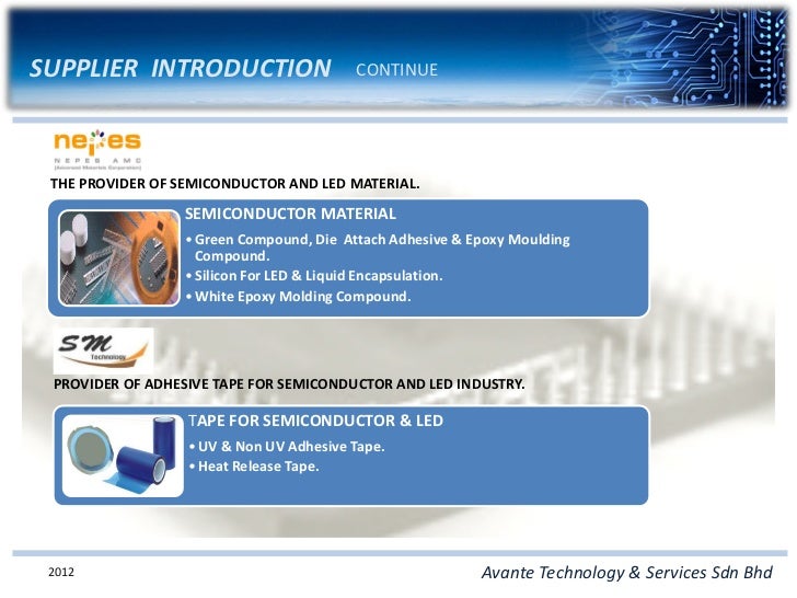 Ats malaysia 2012 pdf