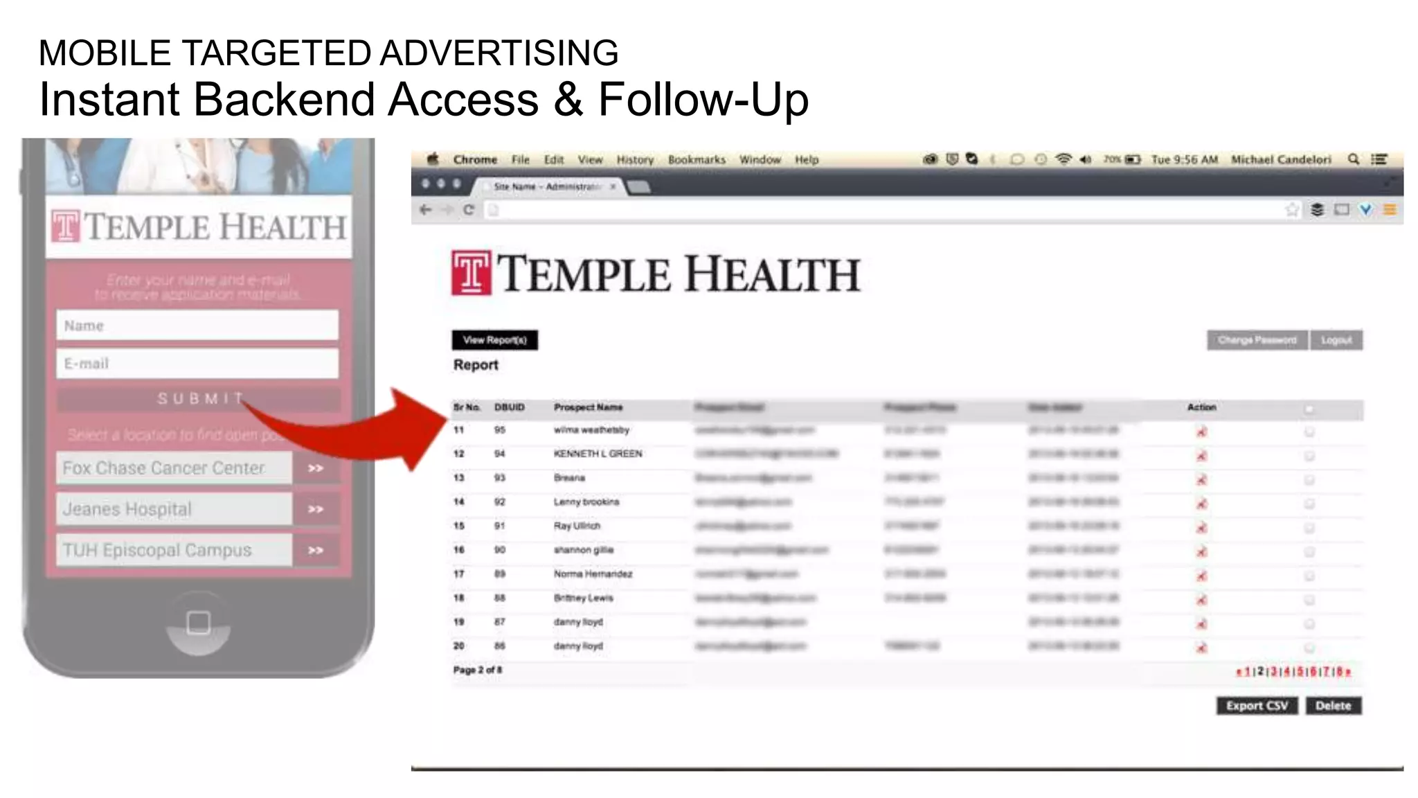 24
MOBILE TARGETED ADVERTISING
Instant Backend Access & Follow-Up
 
