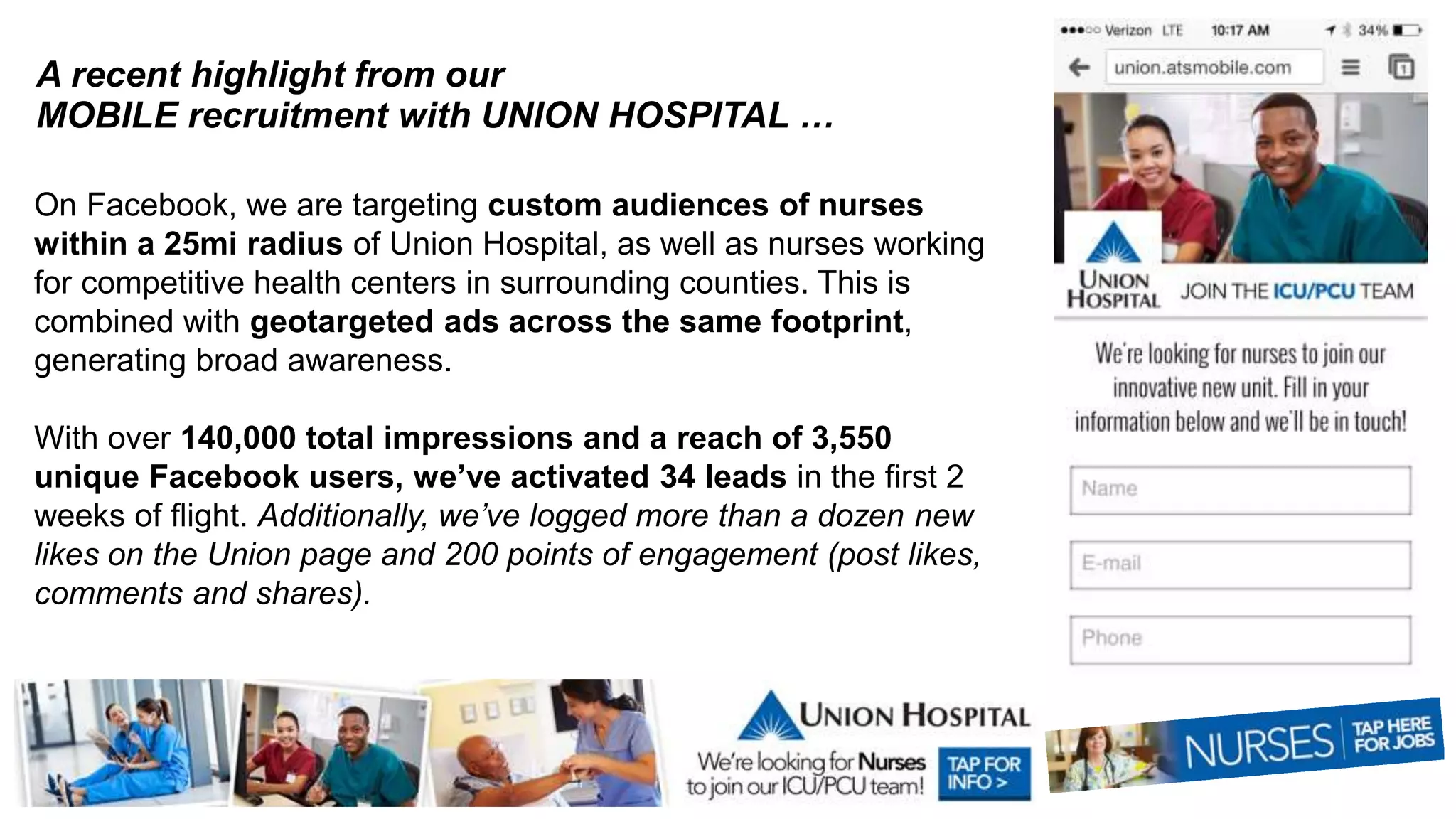31
A recent highlight from our
MOBILE recruitment with UNION HOSPITAL …
On Facebook, we are targeting custom audiences of nurses
within a 25mi radius of Union Hospital, as well as nurses working
for competitive health centers in surrounding counties. This is
combined with geotargeted ads across the same footprint,
generating broad awareness.
With over 140,000 total impressions and a reach of 3,550
unique Facebook users, we’ve activated 34 leads in the first 2
weeks of flight. Additionally, we’ve logged more than a dozen new
likes on the Union page and 200 points of engagement (post likes,
comments and shares).
 