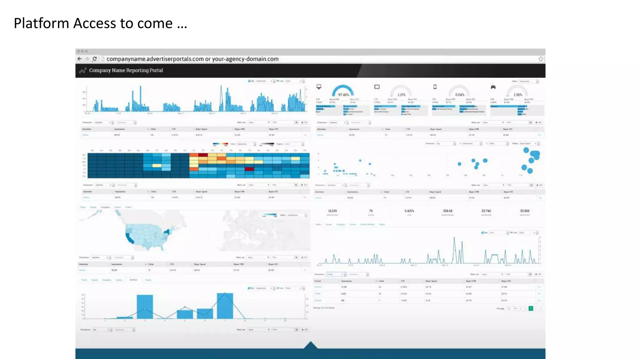39
Platform Access to come …
 