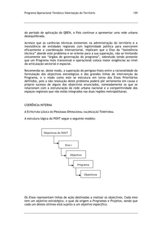 Programa Operacional Temático Valorização do Território 159
do período de aplicação do QREN, o País continue a apresentar uma rede urbana
desequilibrada.
Acresce que as carências técnicas existentes na administração do território e a
inexistência de entidades regionais com legitimidade política para exercerem
eficazmente a coordenação intersectorial, implicam que o Eixo da “Assistência
técnica” aborde este problema e se oriente para a sua superação, não se limitando
unicamente aos “órgãos de governação do programa”, sobretudo tendo presente
que um Programa mais transversal e operacional coloca maior exigências ao nível
da articulação sectorial e espacial.
Recomenda-se, deste modo, a superação do perigoso hiato entre a racionalidade da
formulação dos objectivos estratégicos e das grandes linhas de intervenção do
Programa, e o modo como este se estrutura em torno dos Eixos Prioritários
definidos, pois a não resolução deste problema poderá pôr seriamente em causa o
próprio sucesso de alguns dos objectivos enunciados, nomeadamente os que se
relacionam com a estruturação da rede urbana nacional e a competitividade dos
espaços regionais que não estão integrados nas duas regiões metropolitanas.
COERÊNCIA INTERNA
A ESTRUTURA LÓGICA DO PROGRAMA OPERACIONAL VALORIZAÇÃO TERRITORIAL
A estrutura lógica do POVT segue o seguinte modelo:
Os Eixos representam linhas de ação destinadas a realizar os objectivos. Cada eixo
tem um objetivo estratégico, o qual dá origem a Programas e Projetos, sendo que
cada um destes últimos está sujeito a um objetivo específico.
Objectivos do POVT
Eixo i
Objectivo
estratégico i
Programa
/projecto j
Objectivos
específicos j
 