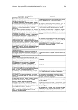 Programa Operacional Temático Valorização do Território 168
Recomendações da Avaliação Ex-Ante Comentários
Sistematização das Lições do Passado
Explicitação da ligação entre as conclusões do relatório de
avaliação intervalar do POA no domínio do saneamento básico e o
que é agora apresentando no POVT
Considerado, parcialmente, na reformulação do capítulo relativo
ao Eixo 2 (Rede Estruturante de Abastecimento de Água).
No domínio das áreas sujeitas a protecção ambiental especial, e
face aos significativos problemas de sustentabilidade em termos
de desenvolvimento que as mesmas apresentam, deverá ser
elaborada uma análise que reflicta sobre o sucesso ou insucesso
das políticas e medidas propostas no anterior período de
programação
Não considerado. A recomendação, sendo pertinente, deverá ser
objecto de consideração em sede de futuros exercícios de
avaliação específica, designadamente no âmbito dos PO regionais
a quem é atribuída especial responsabilidade nesta matéria.
No que se refere ao POAT, deverá introduzir-se uma apreciação
dos elementos que explicam as sucessivas derrapagens – ao nível
dos prazos e custos de execução – dos principais projectos
financiados por este Programa
Não considerado. O capítulo relativo a sistematização das lições
do passado baseia-se nas conclusões de avaliações efectuadas.
Não se entendeu adequado suscitar questões não abordadas nesses
exercícios.
No domínio das acessibilidades e transportes, é indispensável o
aprofundamento da reflexão sobre as inúmeras lições que se
podem extrair do passado recente, nomeadamente no que se
refere à necessária compatibilização entre políticas de
transportes e de ordenamento do território, ao equilíbrio e
complementaridade modais a que os projectos devem responder,
às formas institucionais que o planeamento e gestão dos sistemas
regionais e metropolitanos devem adoptar, ao controlo eficaz de
custos de construção e de operação, ao papel e modo de
concretizar as parcerias público-privado como instrumento
operacional de prossecução do interesse público, às interligações
entre a eficiência dos sistemas nacionais/internacionais e os
regionais/locais
Não considerado no quadro deste capítulo. No entanto, a matéria
é parcialmente abordada no âmbito da fundamentação do Eixo 9 e
no respectivo documento de informação complementar. A
recomendação deverá ser considerada no âmbito do
acompanhamento do PO e da monitorização global do QREN,
designadamente em termos de avaliação.
Qualidade do racional
Recomenda-se a superação do hiato entre a racionalidade da
formulação dos objectivos estratégicos e das grandes linhas de
intervenção do Programa, e o modo como este se estrutura em
torno dos Eixos Prioritários definidos
Considerado na reformulação geral dos objectivos e da estrutura
do PO.
Coerência Interna
Eliminação do objectivo estratégico “Expandir as redes e infra-
estruturas avançadas de informação e comunicação (provisão e
incentivo à sua utilização) ”, integrando-o explicitamente no
objectivo 4
Considerado.
Reformulação do objectivo 4 no sentido de “Assegurar a
equidade territorial no provimento de redes e de infra-
estruturas, nomeadamente de comunicação, bem como de
equipamentos colectivos e a universalidade no acesso aos
serviços de interesses geral, promovendo a coesão social”
Considerado.
Incluir, no âmbito da terceira prioridade da Agenda Operacional –
Política de Cidades -, uma intervenção dirigida para a
“sustentabilidade de uma rede de cidades médias a construir”, a
ser desenvolvida, simultaneamente, a uma escala territorial
nacional e regional
Considerado, parcialmente, no âmbito do desenvolvimento do Eixo
9 e no respectivo documento de informação complementar.
Reformulação, ao nível da Agenda Operacional, da prioridade
designada por “Política de Cidades” por “Política de Qualificação
das Cidades”
Não considerado. Entendeu-se que a recomendação perdeu
relevância face ao desenvolvimento do Eixo 9 e do respectivo
documento de informação complementar.
Incluir na Agenda Operacional Temática a referência explícita a
intervenções relacionadas com a vertente da mobilidade
Considerado, parcialmente, no âmbito do desenvolvimento do Eixo
9 (Desenvolvimento do Sistema Urbano Nacional) e na articulação
com os PO Regionais.
Explicitar na vertente “Reforço da conectividade…”,
intervenções ou um programa de promoção e apoio da inter-
modalidade e ao funcionamento das auto-estradas do mar, a
partir da implantação dos corredores multi-modais no território
continental para o transporte de mercadorias
Considerado, parcialmente, no âmbito do desenvolvimento do Eixo
9 (Desenvolvimento do Sistema Urbano Nacional) e na articulação
com os PO Regionais.
Explicitar na vertente “Política (de Qualificação) das Cidades”, o
apoio e promoção da intermodalidade, tanto ao nível de
passageiros, como de mercadorias
Não considerado, por se entender que as intervenções tipificadas
no âmbito das "soluções inovadoras" estão formuladas de forma
suficientemente explícita e abrangente para incorporar esta
preocupação.
 