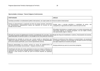 Programa Operacional Temático Valorização do Território 28
Oportunidades e Ameaças – Fatores Exógenos Condicionantes
OPORTUNIDADES AMEAÇAS
Incertezas acrescidas no reordenamento político internacional, com repercussões em termos de comércio internacional
Estímulo ao desenvolvimento e exploração de fontes de energia renovável, alternativas
aos hidrocarbonetos, designadamente aquelas que dependem de recursos em que
Portugal está bem dotado
Pressões sobre o mercado petrolífero e volatilidade de preços, com
consequências no agravamento do défice comercial externo do País
Dificuldades intermitentes no transporte aéreo e no turismo internacional com
repercussões negativas na economia portuguesa, nas suas regiões turísticas
mais especializadas (Algarve e Madeira)
Afirmação do processo de globalização económica (mundialização dos mercados, intensificação dos fluxos de investimento e comércio, financiamento da economia,
organização global dos grandes players) e da emergência das novas potências económicas
Multiplicação das atividades de serviços que à escala mundial se deslocalizam para
regiões que combinam características naturais, ambientais, culturais e de disponibilidade
de recursos humanos qualificados, que as tornam especialmente atrativas
Redução da relevância do fator distância na competitividade, com penalização
das vantagens competitivas da proximidade aos mercados do Centro da Europa
para alguns segmentos da economia portuguesa
Potencial geoestratégico do território nacional em termos de estabelecimento de
plataformas de articulação intercontinental - transporte marítimo e aéreo
Dumping ambiental por parte de concorrentes emergentes
Intensificação dos fluxos de turismo resultantes da procura de espaços residenciais em
localizações com clima ameno, qualidade ambiental, paisagística e cultural, condições de
segurança e bons serviços de saúde por parte de sectores afluentes da população
europeia
 