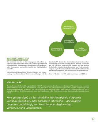 Ökologische
Nachhaltigkeit
Ökonomische
Nachhaltigkeit
Soziale
Nachhaltigkeit
Nachhaltige
Entwicklung
WAS IST „CSR“?
Unter „Corporate Social Responsibility (CSR)“, also der sozialen Verantwortung von Unternehmen, versteht
man die Bereitschaft der Unternehmen, ihre Definition von Verantwortung auch auf soziale und ökologische
Aspekte auszuweiten. Erweitert um die ökonomischen Belange erhält man die drei Dimensionen der Nach-
haltigkeit. Diese drei Dimensionen sind als Standbeine jeder funktionierenden Nachhaltigkeitsstrategie zu
sehen.
Kurz gesagt: Egal, ob Sustainability, Nachhaltigkeit, Corporate
Social Responsibility oder Corporate Citizenship – alle Begriffe
bedeuten unabhängig von Funktion oder Region eines:
Verantwortung übernehmen.
17
NACHHALTIGKEIT ALS
DREIECKSBEZIEHUNG
Wie weit sind wir also in den vergangenen 300 Jahren ge-
kommen? Mittlerweile hat sich das Nachhaltigkeitsdreieck
als Sinnbild für Nachhaltigkeit durchgesetzt, da es ökologi-
sche, ökonomische und soziale Aspekte der Nachhaltigkeit
verbindet.
Die Europäische Kommission definiert CSR als „die Verant-
wortung von Unternehmen für ihre Auswirkungen auf die
Gesellschaft“. „Damit die Unternehmen ihrer sozialen Ver-
antwortung in vollem Umfang gerecht werden, sollten sie
auf ein Verfahren zurückgreifen können, mit dem soziale,
ökologische, ethische, Menschenrechts- und Verbraucherbe-
lange in enger Zusammenarbeit mit den Stakeholdern in die
Betriebsführung und in ihre Kernstrategie integriert werden.“
Dieser Definition von CSR schließen wir uns als AT&S an.
 
