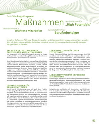 53
EIN RASCHER UND INTENSIVER
EINSTIEG FÜR NEUE MITARBEITER
Das umfassende AT&S „Basis Schulungs-Programm“ ist ein gu-
tes Beispiel für unsere Bestrebung, Mitarbeiter ab dem Moment
ihres Eintritts in das Unternehmen zu fördern.
Neue Mitarbeiter erhalten dadurch eine umfangreiche Einfüh-
rung in lokale und konzernweite Unternehmensabläufe, Organi-
sationsstrukturen, Arbeitsschutz, Sicherheit, Qualität, Umwelt,
Managementsysteme sowie verschiedenste technische und
produktionsbezogene Prozesse. Dieser Mitarbeiter-Qualifizie-
rungsprozess wird unterstützt durch individuell gesetzte Qua-
lifizierungserfordernisse und begleitet durch ein umfassendes
Schulungsprogramm. Für jeden neuen Mitarbeiter wird ein per-
sönlicherEinschulungsplanerstellt.IneinzelnenUnternehmens-
bereichen wird neben der Führungskraft noch ein Zusatzbetreuer
oder ein Mentor zur Seite gestellt, damit der neue Mitarbeiter
möglichst rasch und persönlich integriert wird.
LERNINITIATIVEN FÜR
BERUFSEINSTEIGER
Sowohl durch Lehrlingsprogramme als auch über Praktika
werden junge Berufseinsteiger bei der AT&S ins Berufsleben
eingeführt. Beide Programme ermöglichen in Zusammenarbeit
mit ausgewählten Schulen und Universitäten eine professio-
nell begleitete Arbeitserfahrung in technischen und gewerbli-
chen Bereichen. Um die Ausbildung der nächsten Generation
an Leiterplatten-Experten sicherzustellen, wurden umfangrei-
che Trainee-Programme für Absolventen geschaffen. Attraktive
Einstiegspositionen werden mit sorgfältig ausgewählten Per-
sönlichkeiten besetzt, die eine internationale Karriere in diesem
innovativen Segment der Elektronikbranche anstreben.
LERNINITIATIVEN FÜR „HIGH
POTENTIALS“
Um die Weiterentwicklung des Führungspotentials der AT&S
zu sichern und um den Bedürfnissen des Unternehmenswachs-
tums gerecht zu werden, fördert die AT&S seit mehreren Jahren
in seinen Hauptproduktionsstätten besondere Talente in Füh-
rungskräfte-Entwicklungsprogrammen. Neue Programme wie
das „International Talent Program“ oder der „Senior Talent Pool
of the Business Process Excellence Initiative“ sollen dabei den
globalen Fokus der Schlüsselkräfte im Unternehmen schärfen,
um so im internationalen Konzernverbund exzellente Standards
für die gesamte Wertschöpfungskette sicher zu stellen.
LERNINITIATIVEN FÜR ERFAHRENE
MITARBEITER
Lebenslanges Lernen wird durch umfangreiche berufliche Ein-
sätze und vielschichtige Schulungsprogramme für alle unsere
Mitarbeiter ermöglicht. Damit werden außerdem das Wachstum,
die Flexibilität und die Verlässlichkeit an unseren Produktions-
linien verstärkt.
Beispielsweise ermöglichen wir Vorarbeitern und Schichtlei-
tern ein begleitendes Training in den Bereichen Teamführung,
Kommunikation, Konfliktmanagement und zu anderen wichtigen
Führungsfähigkeiten zu absolvieren, um die Leistung des gesam-
ten Teams zu optimieren.
Um diese Kultur von Führung, Dialog, Innovation und Prozessoptimierung zu unterstützen, wurden
über die Jahre einige wichtige Initiativen etabliert, um die Lernprozesse bestimmter Zielgruppen
entsprechend zu fördern.
Maßnahmen
Basis Schulungs-Programm
Lerninitiativen für
Berufseinsteiger
Lerninitiativen für
„High Potentials“
Lerninitiativen für
erfahrene Mitarbeiter
 