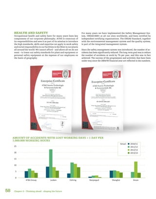 58
HEALTH AND SAFETY
Occupational health and safety have for many years been key
components of our corporate philosophy. AT&S is conscious of
its responsibilities and sees it as part of its mission to introduce
the high standards, skills and expertise we apply in work safety
and social responsibility in our facilities in the West in our plants
all around the world. We cannot afford – and above all we do not
want – to lower our safety standards for plant and equipment or
personal safety equipment at the expense of our employees on
the basis of geography.
AT&S Group Fehring Nanjangud Shanghai AnsanLeoben
0
5
10
15
20
25
2013/14
2010/11
2011/12
2012/13
Actual :
For many years we have implemented the Safety Management Sys-
tem, OHSAS18001 at all our sites worldwide, and been certified by
independent certifying organisations. The OHSAS Standard, together
with the environmental management system and the quality system,
is part of the integrated management system.
Since the safety management system was introduced, the number of ac-
cidents has been significantly reduced. The long-term goal was to reduce
the number of accidents at work by 7% per year, and this was in fact
achieved. The success of the programmes and activities that have been
under way since the 2004/05 financial year are reflected in the numbers.
AMOUNT OF ACCIDENTS WITH LOST WORKING DAYS > 1 DAY PER
1.000.000 WORKING HOURS
Chapter 8 – Thinking ahead - shaping the future
 