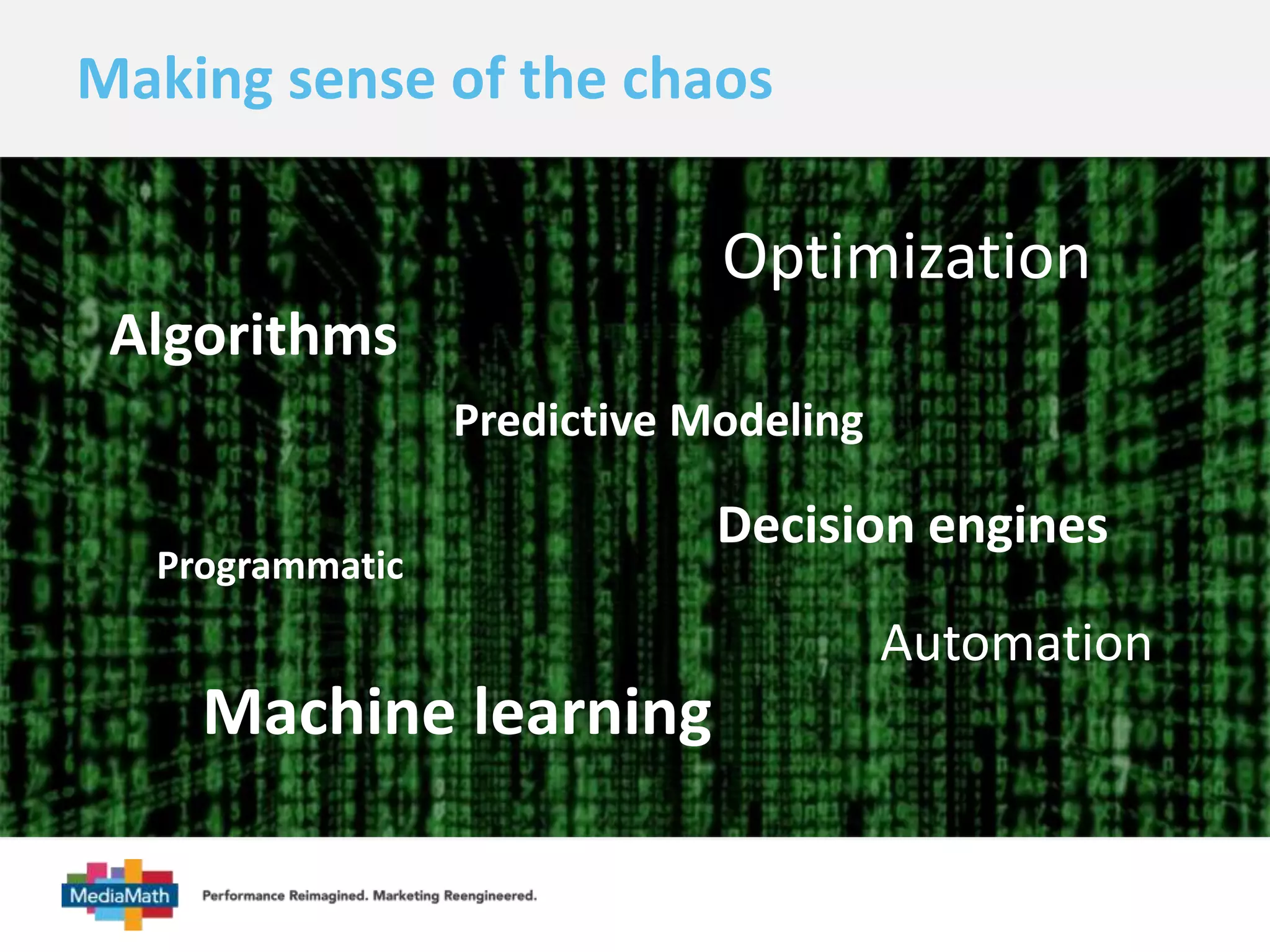Making sense of the chaos 
Algorithms 
Optimization 
Programmatic 
Automation 
Predictive Modeling 
Machine learning 
Decision engines 
 