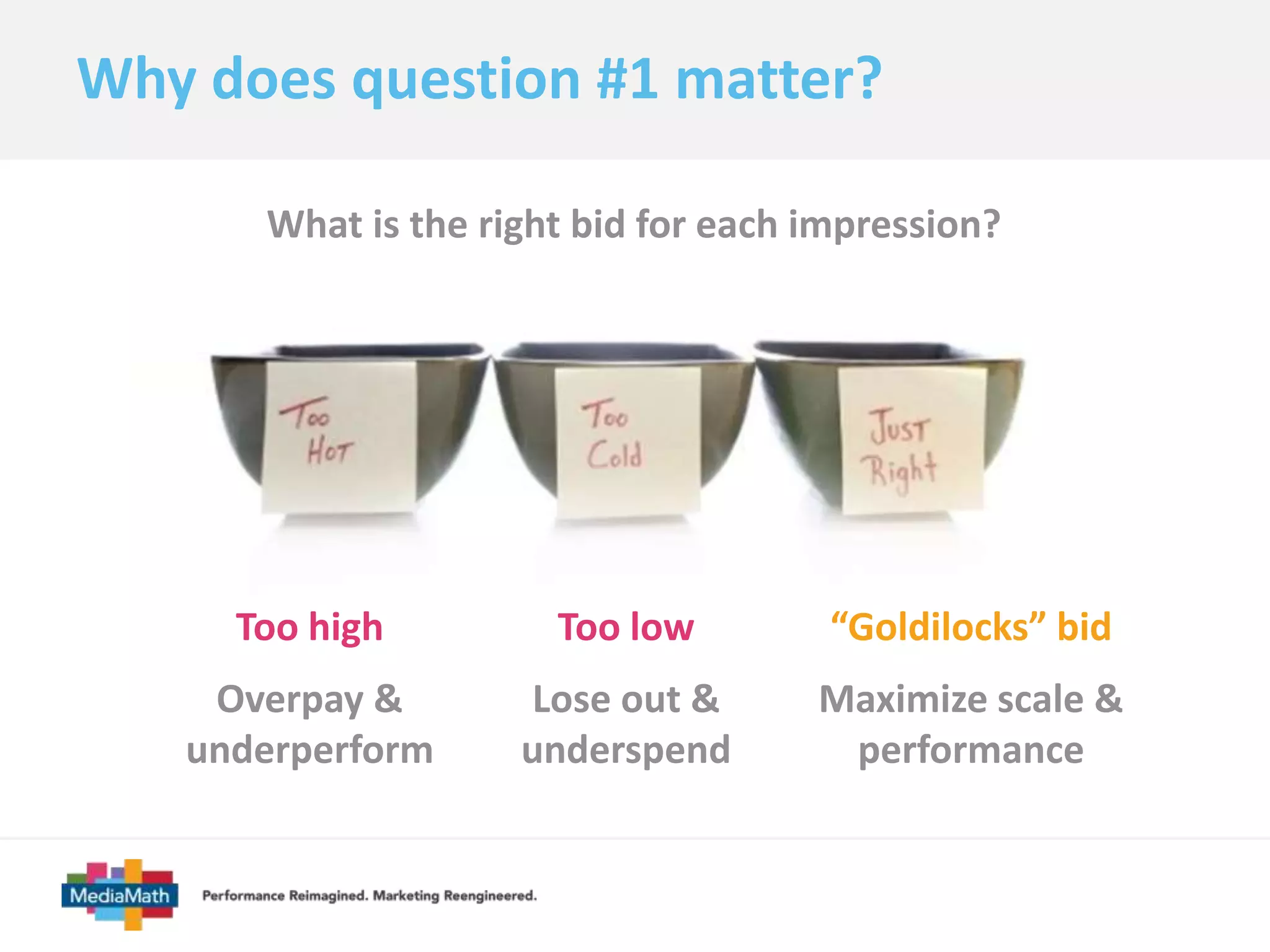 Why does question #1 matter? 
What is the right bid for each impression? 
Too high 
Overpay & 
underperform 
Too low 
Lose out & 
underspend 
“Goldilocks” bid 
Maximize scale & 
performance 
 