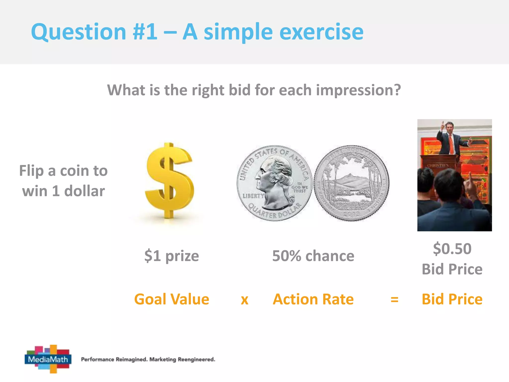Question #1 – A simple exercise 
What is the right bid for each impression? 
$1 prize 
Flip a coin to 
win 1 dollar 
50% chance $0.50 
Bid Price 
Goal Value x Action Rate = Bid Price 
 