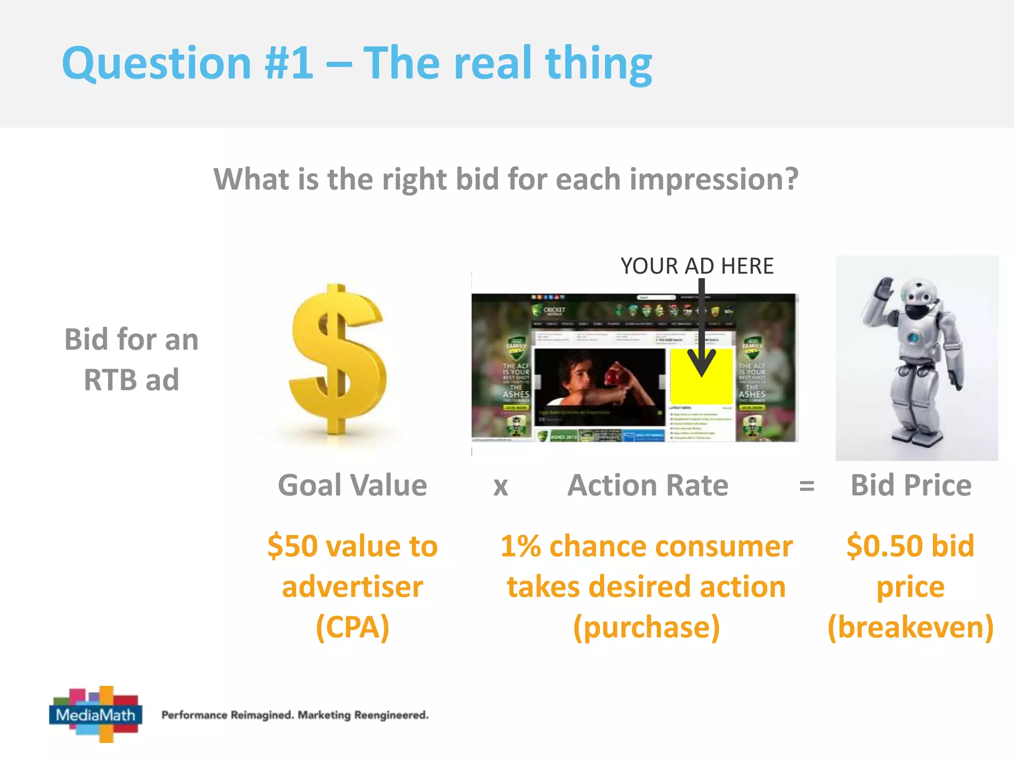 Question #1 – The real thing 
What is the right bid for each impression? 
Goal Value x Action Rate = Bid Price 
1% chance consumer 
takes desired action 
(purchase) 
$50 value to 
advertiser 
(CPA) 
Bid for an 
RTB ad 
$0.50 bid 
price 
(breakeven) 
YOUR AD HERE 
 