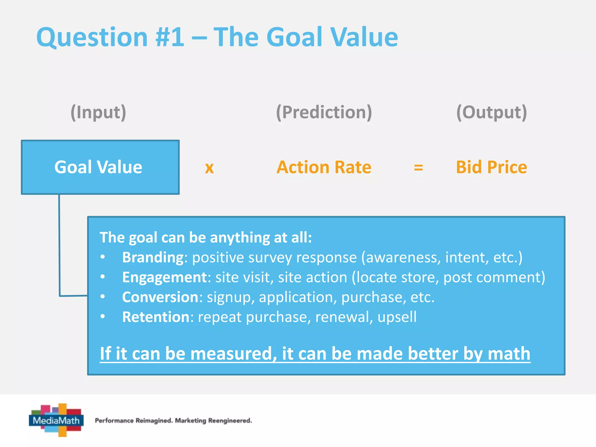 Question #1 – The Goal Value 
(Input) (Prediction) (Output) 
Goal Value 
x Action Rate = Bid Price 
The goal can be anything at all: 
• Branding: positive survey response (awareness, intent, etc.) 
• Engagement: site visit, site action (locate store, post comment) 
• Conversion: signup, application, purchase, etc. 
• Retention: repeat purchase, renewal, upsell 
If it can be measured, it can be made better by math 
 