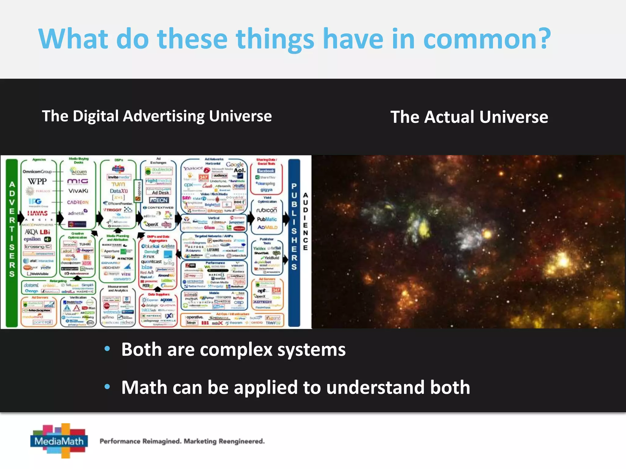 What do these things have in common? 
The Digital Advertising Universe The Actual Universe 
• Both are complex systems 
• Math can be applied to understand both 
 