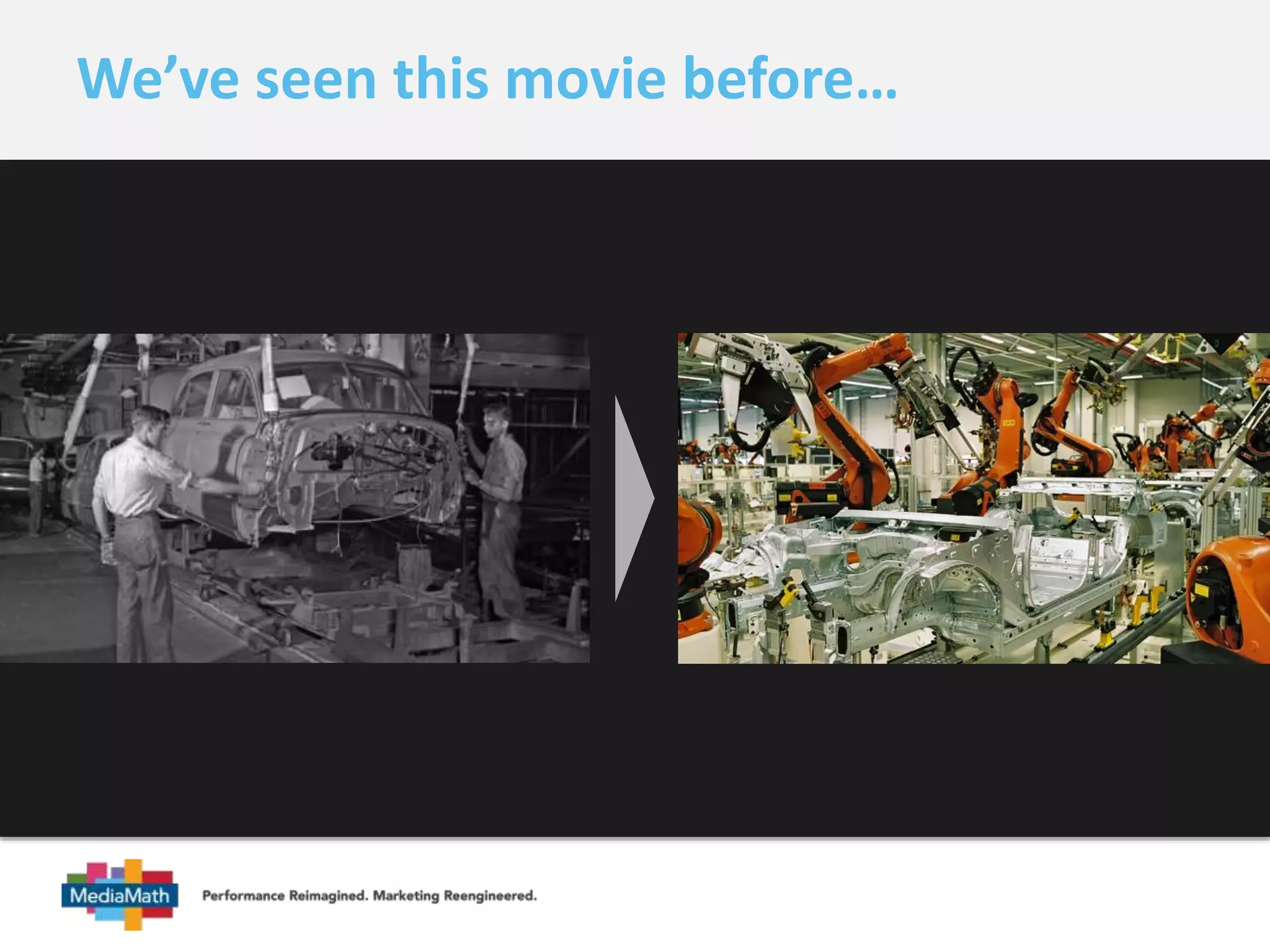 We’ve seen this movie before… 
 