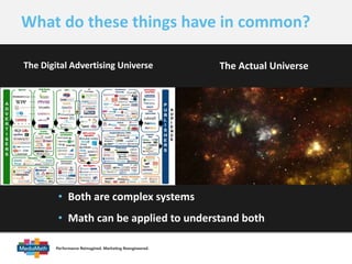 What do these things have in common? 
The Digital Advertising Universe The Actual Universe 
• Both are complex systems 
• ...
