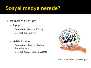 ¡  Pazarlama	
  iletişimi	
  
§  Reklam	
  
▪  Geleneksel	
  (Gazete,	
  TV	
  vs.)	
  
▪  İnternet	
  (Google	
  vs.)	
  
§  Halkla	
  İlişkiler	
  	
  
▪  Geleneksel	
  (Basın	
  toplantıları,	
  
haberler	
  vs.	
  )	
  
▪  İnternet	
  (Sosyal	
  medya,	
  WOM)	
  
	
   Web	
  1.0	
  =>	
  Web	
  2.0	
  =>	
  Web	
  3.0	
  
 