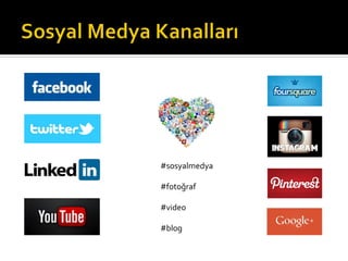 #sosyalmedya	
  
	
  
#fotoğraf	
  
	
  
#video	
  
	
  
#blog	
  
 