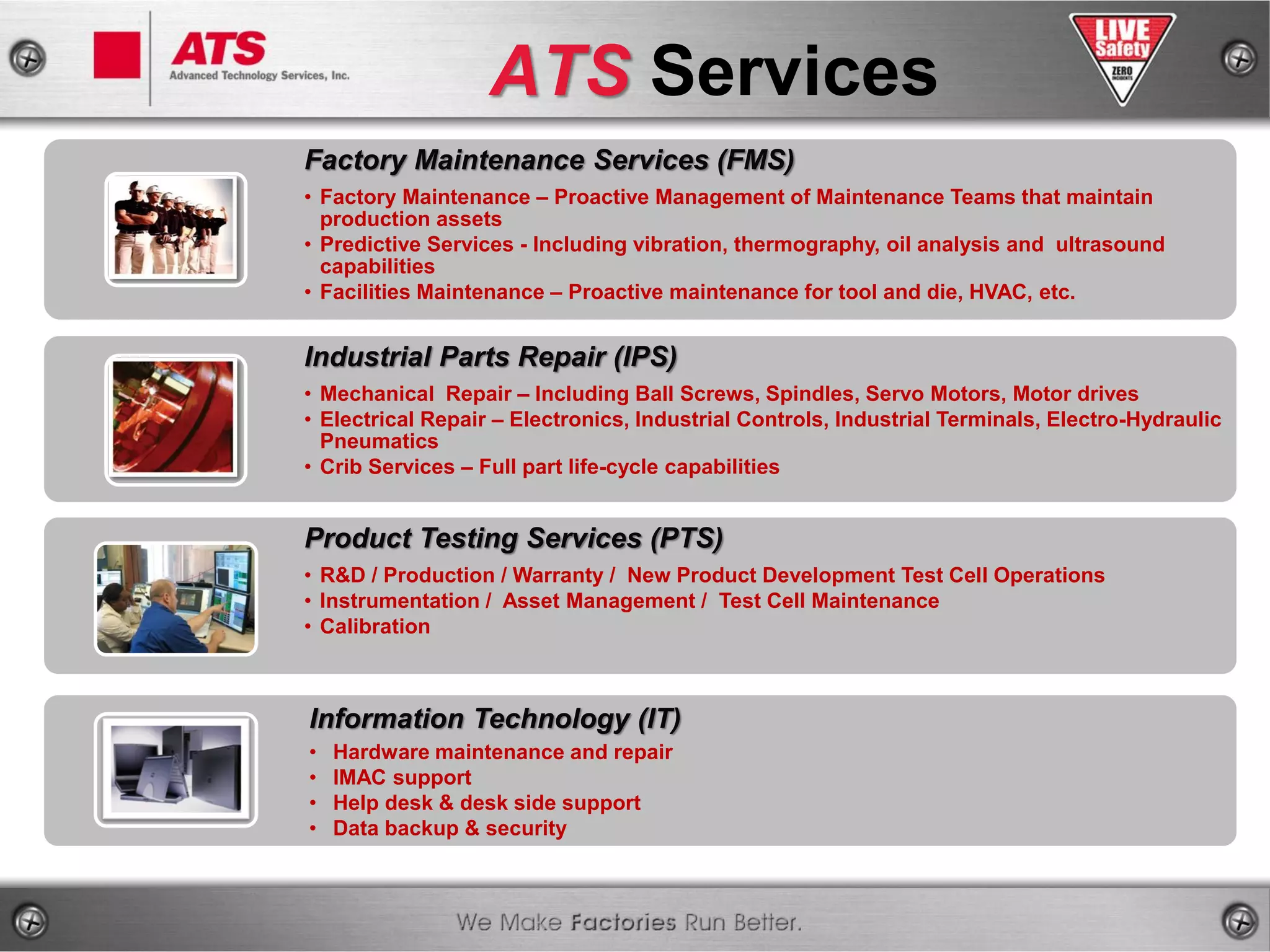 Ats Overview For Linked In Pdf