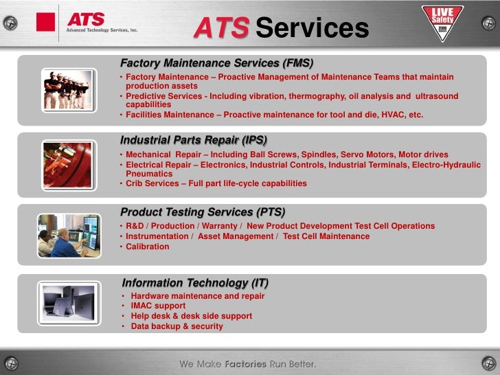 Ats Overview For Linked In