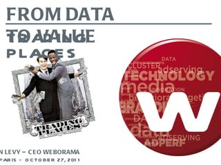 FROM DATA TO VALUE TRADING PLACES ALAIN LEVY – CEO WEBORAMA ATS PARIS – OCTOBER 27, 2011 