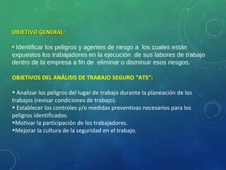 2
OBJETIVO GENERAL:OBJETIVO GENERAL:
• Identificar los peligros y agentes de riesgo a los cuales están
expuestos los trabajadores en la ejecución de sus labores de trabajo
dentro de la empresa a fin de eliminar o disminuir esos riesgos.
OBJETIVOS DEL ANÁLISIS DE TRABAJO SEGURO “ATS”:
• Analizar los peligros del lugar de trabajo durante la planeación de los
trabajos (revisar condiciones de trabajo).
• Establecer los controles y/o medidas preventivas necesarios para los
peligros identificados.
•Motivar la participación de los trabajadores.
•Mejorar la cultura de la seguridad en el trabajo.
 
